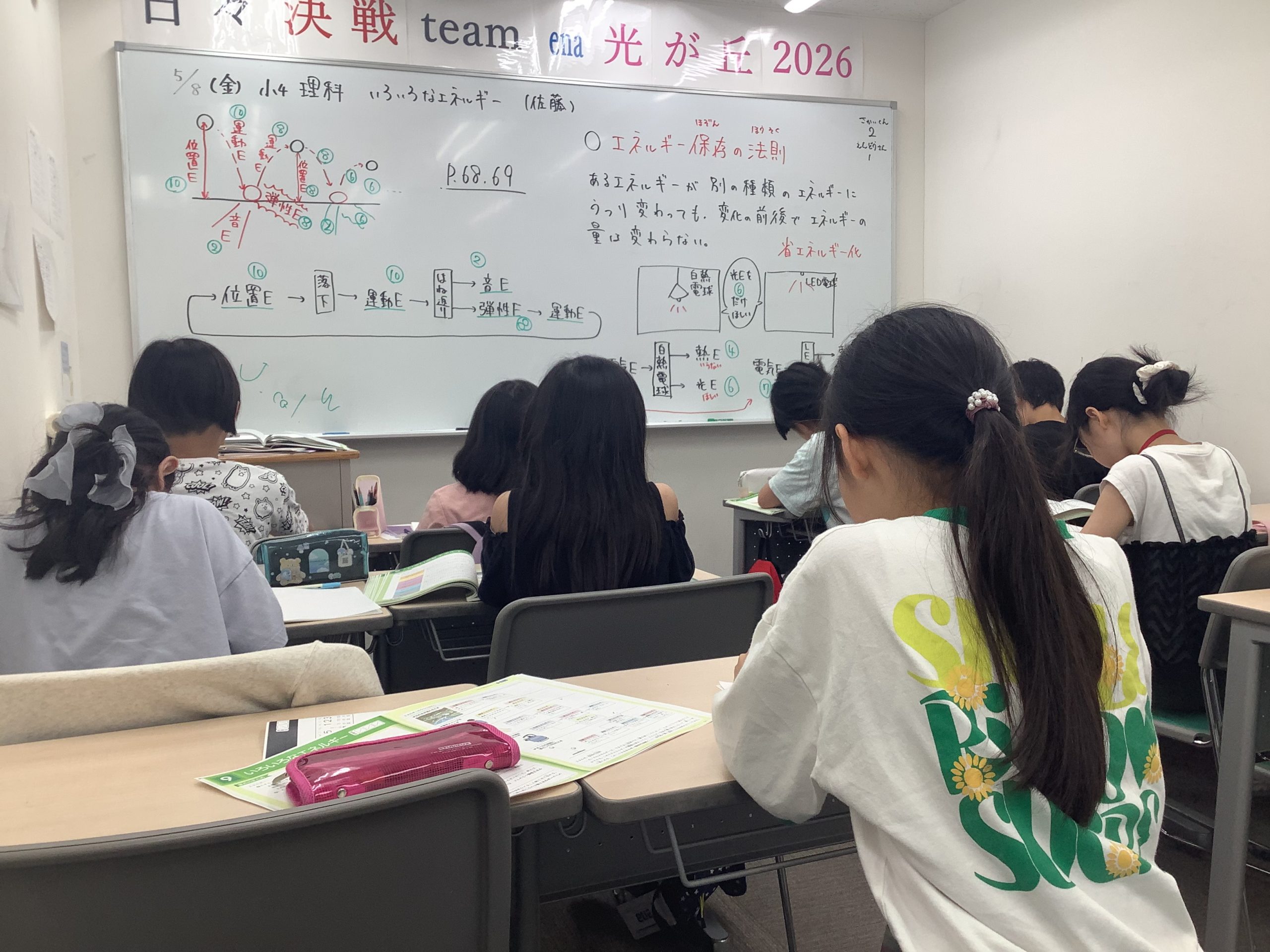 【ena光が丘】質と量　～多彩な問題に対応するために～