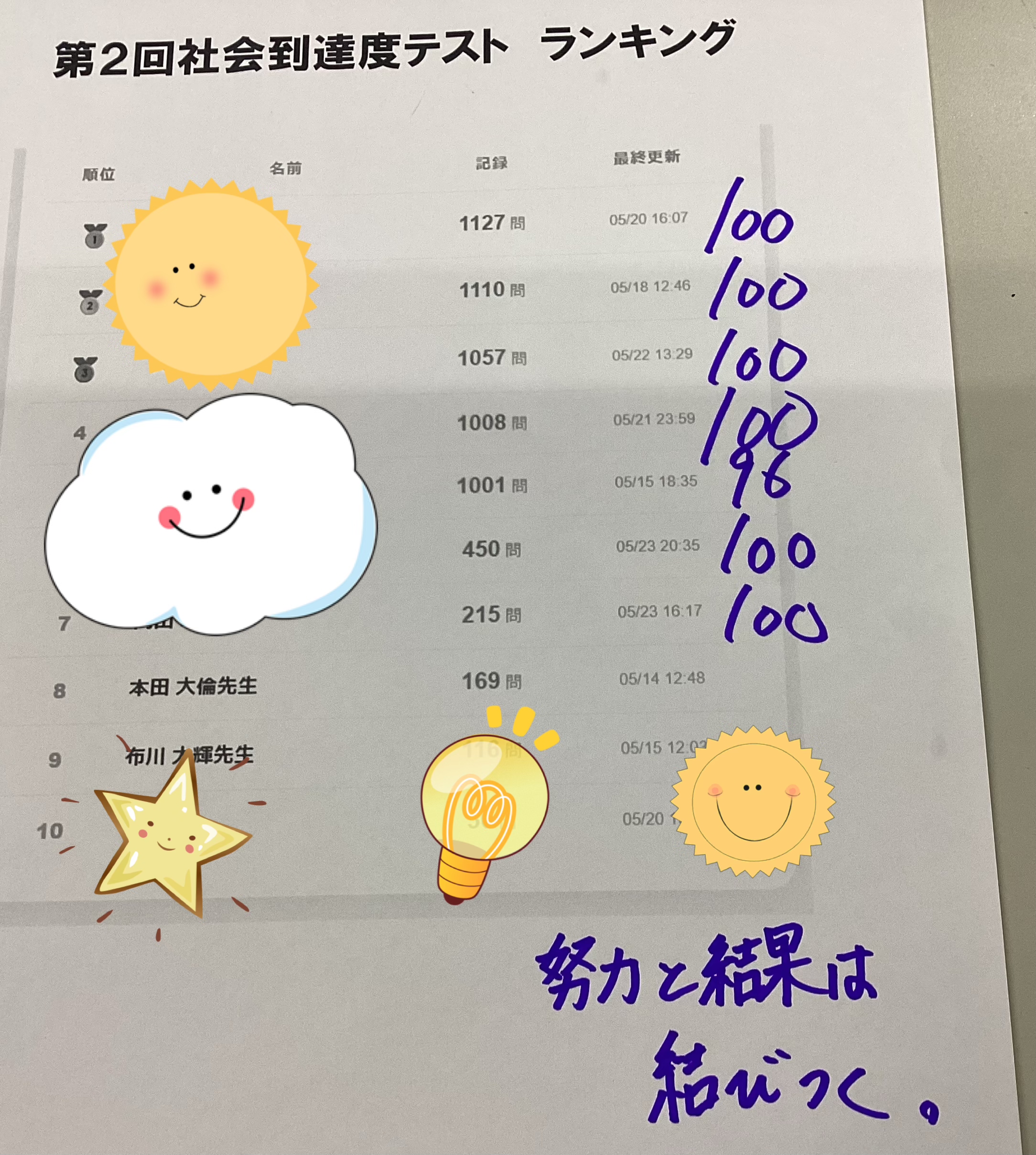 【ena白山】中３到達度テストに向けて！