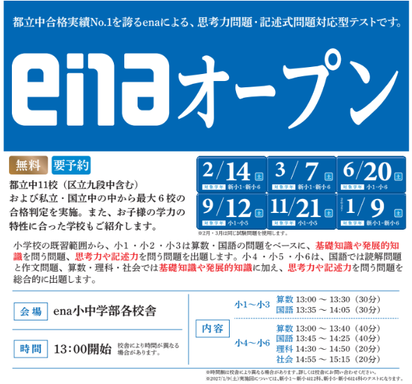 きたあか日記【5/11】enaオープンで早いうちに自分の実力を知ろう！