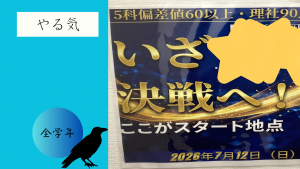 【やるきの前にやる】