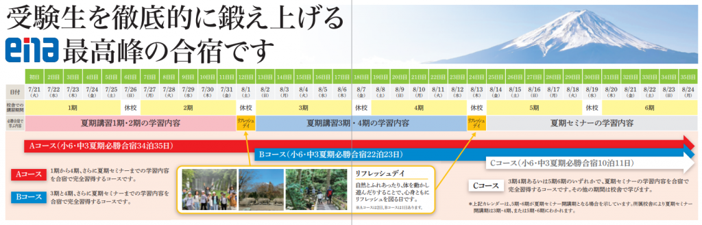 【shiBuya-LOG】2026.6.1
