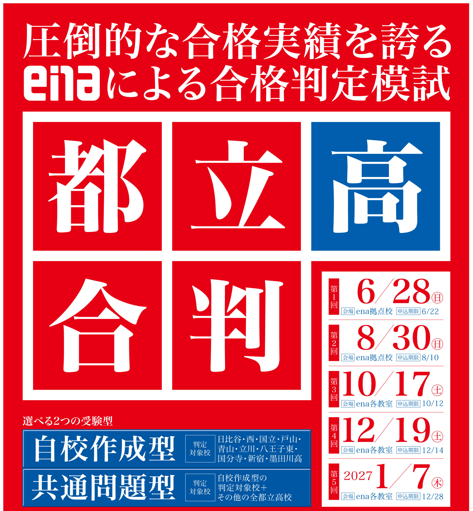 中3模試 第1回 都立高合判 6/28