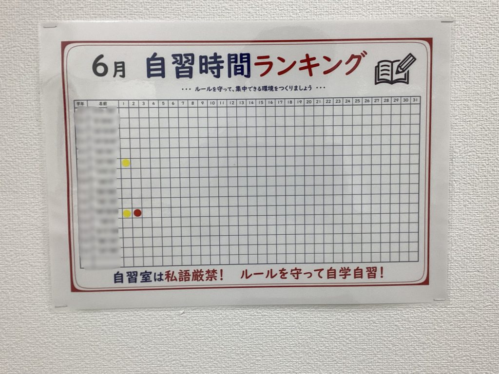 【６月！掲示物の刷新！】