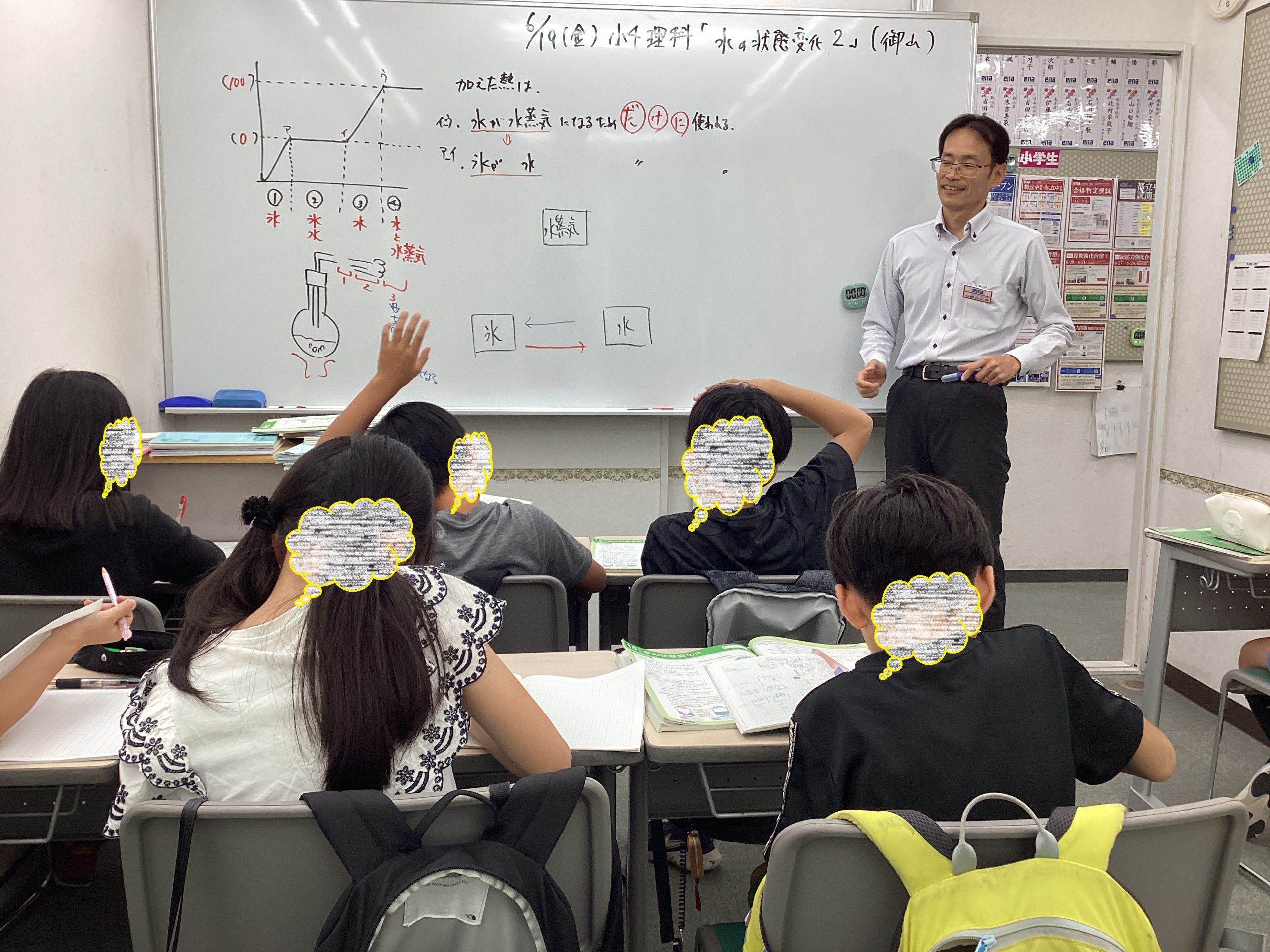 enaページ ena下北沢 | 公式・進学塾のena｜中学・高校受験を中心に大学受験まで対応