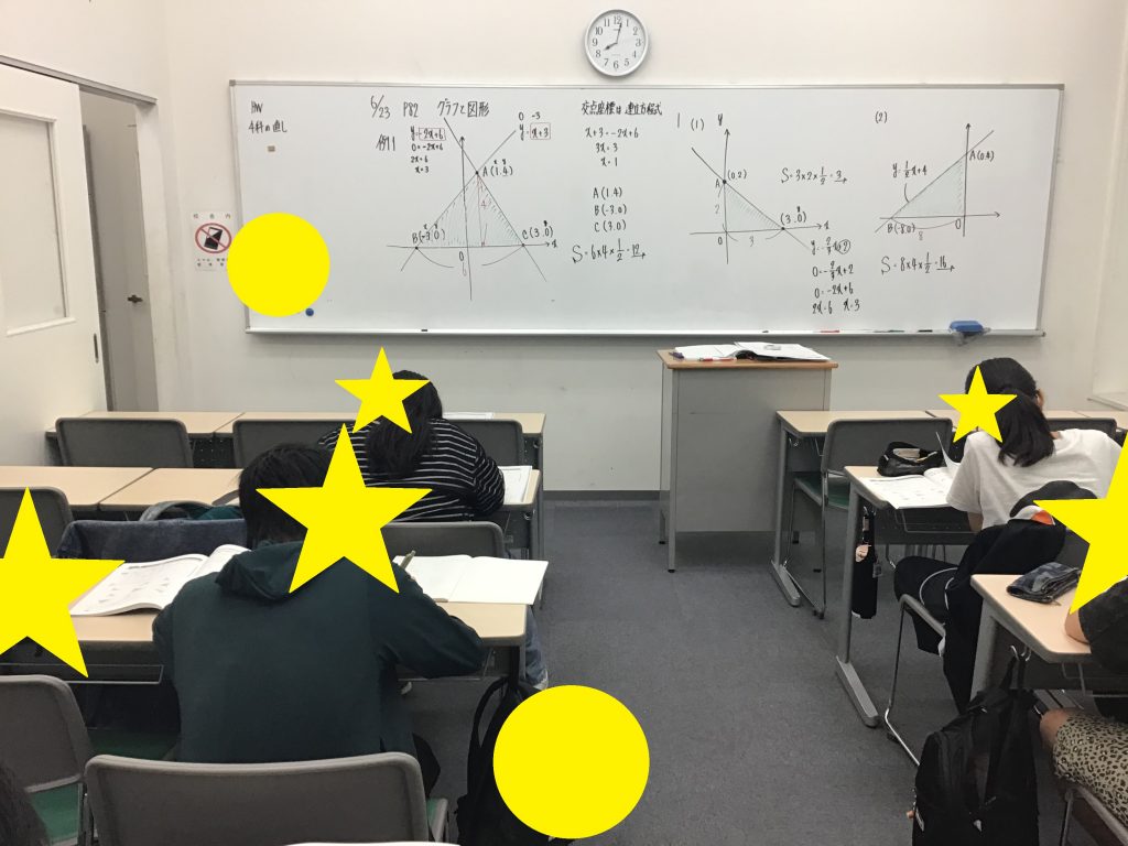 中２授業の様子