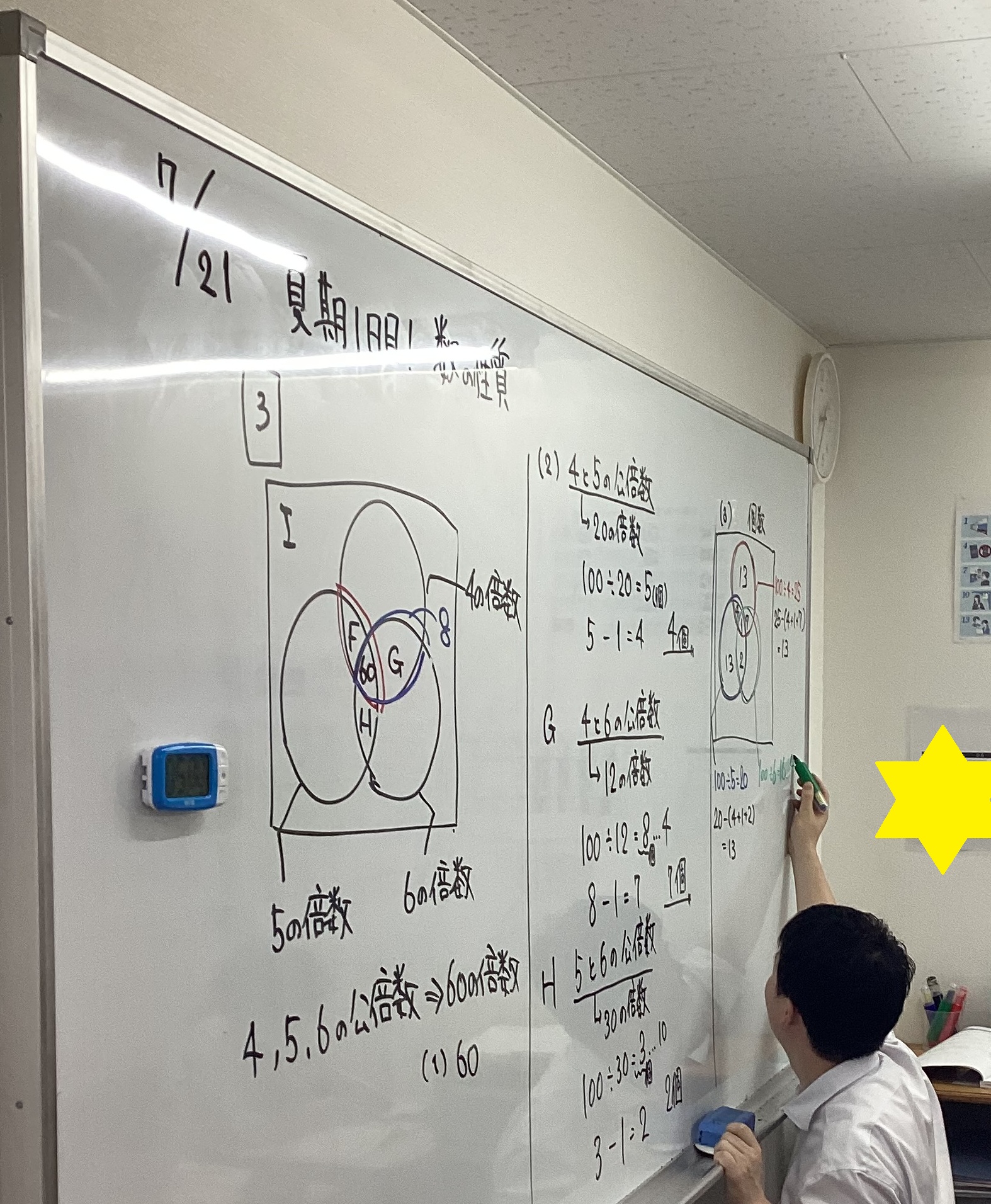 南阿佐ヶ谷日記26その４６　夏期講習１日目