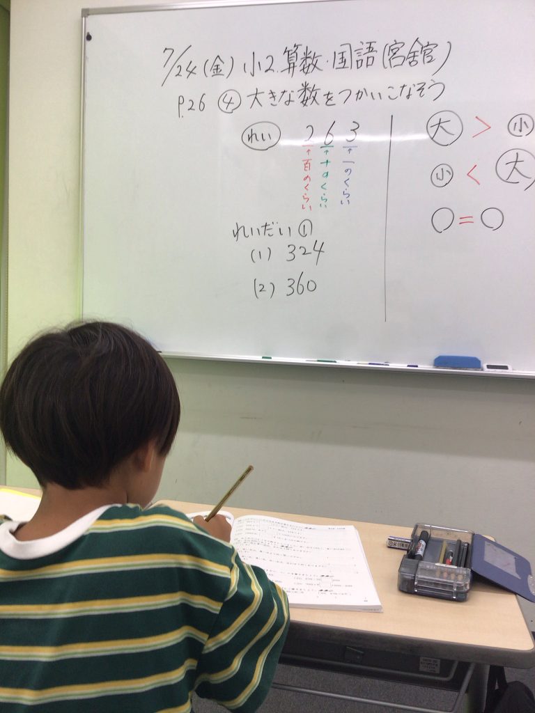 【日暮里道場No１５３】夏期講習会開始