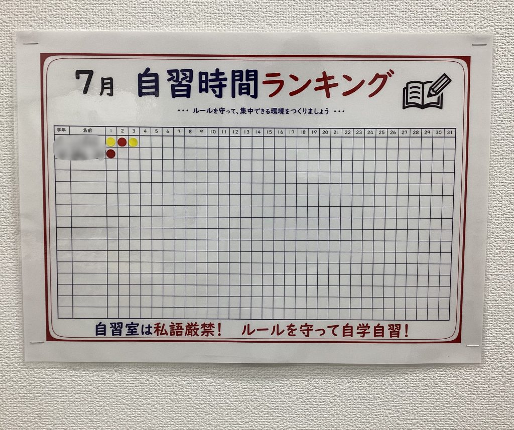 【Get the chance！目指すは満点！そして頂点！】