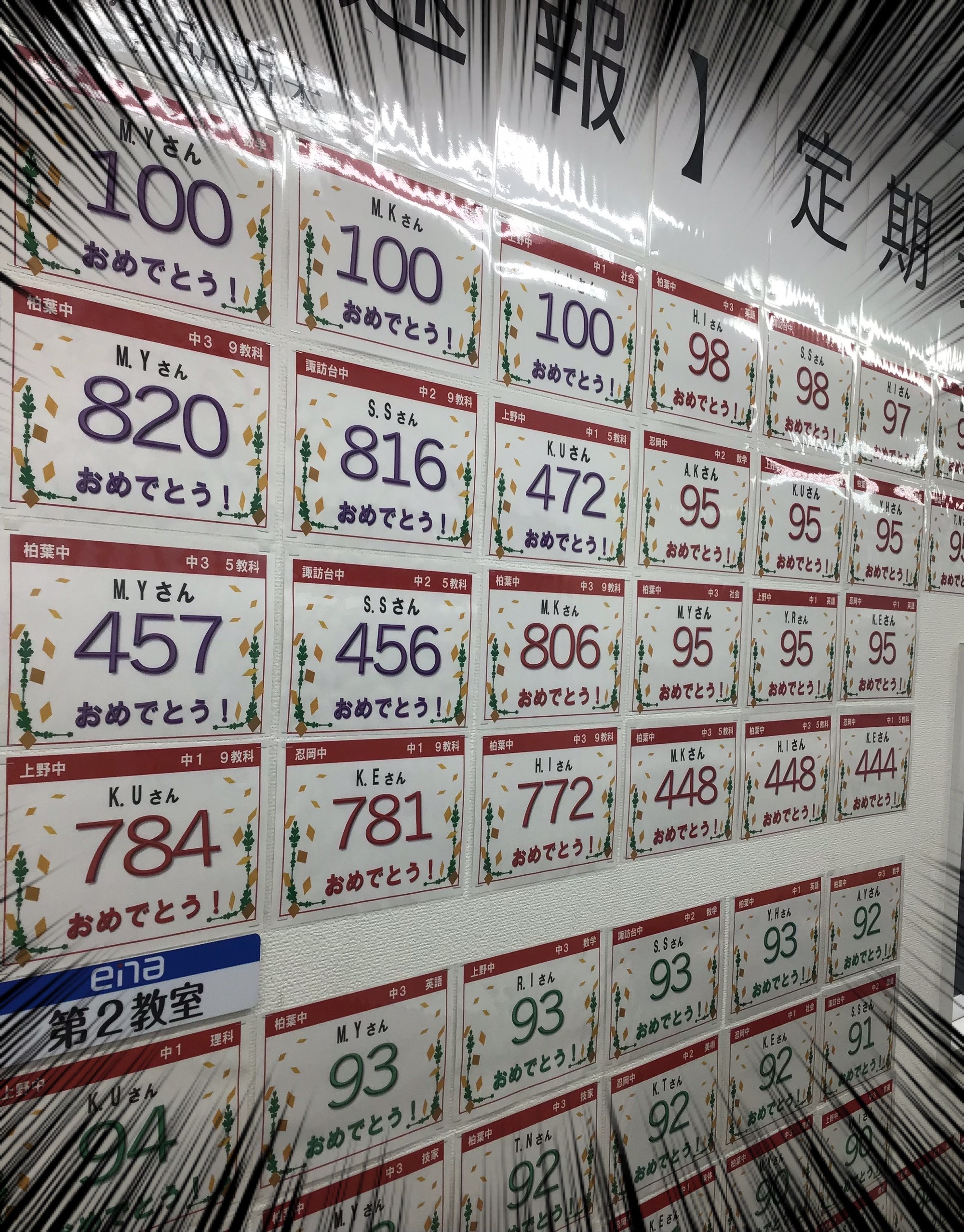 期末テストの結果について！