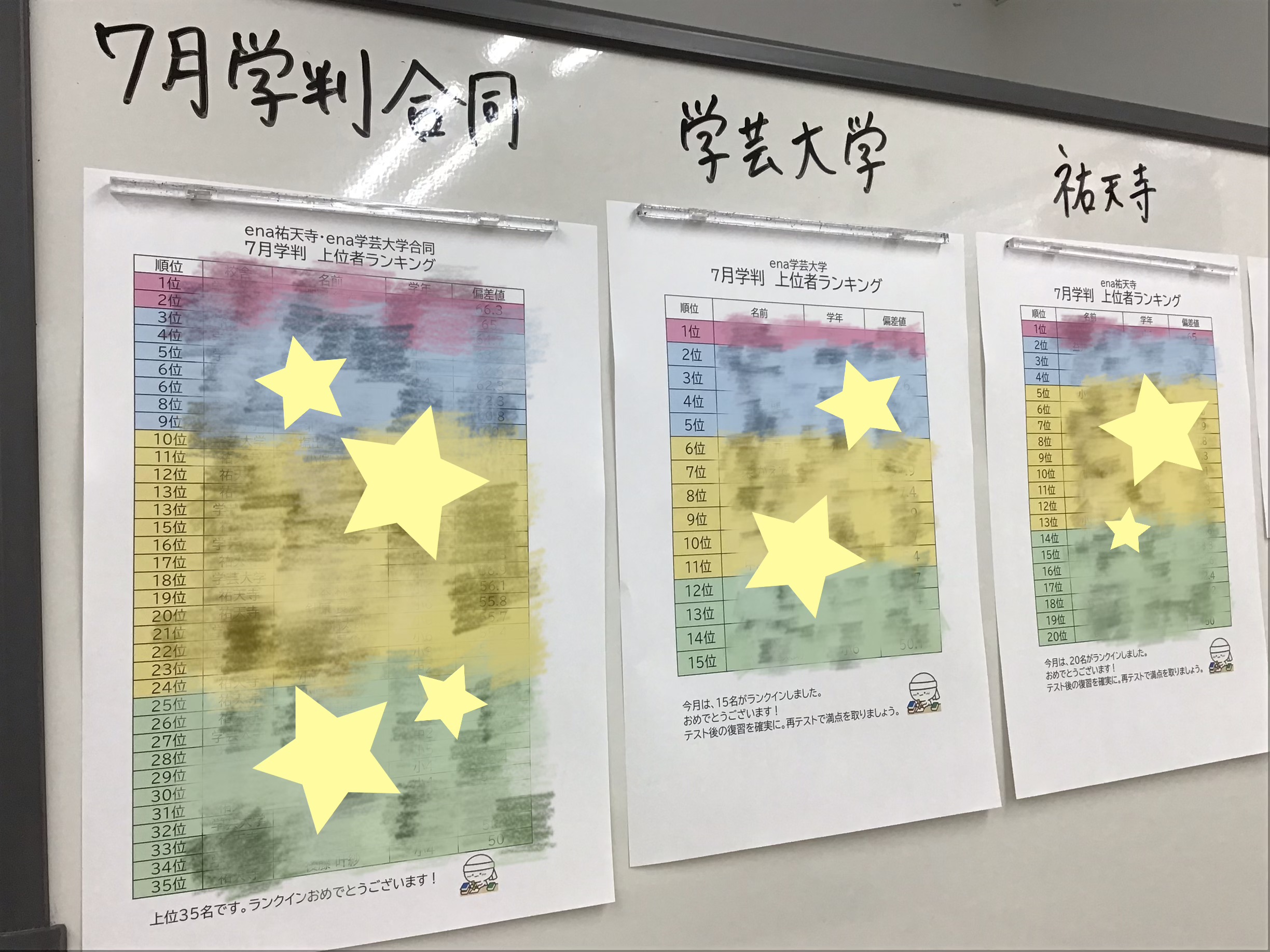 夏期講習会⑧　7月学判合同ランキング