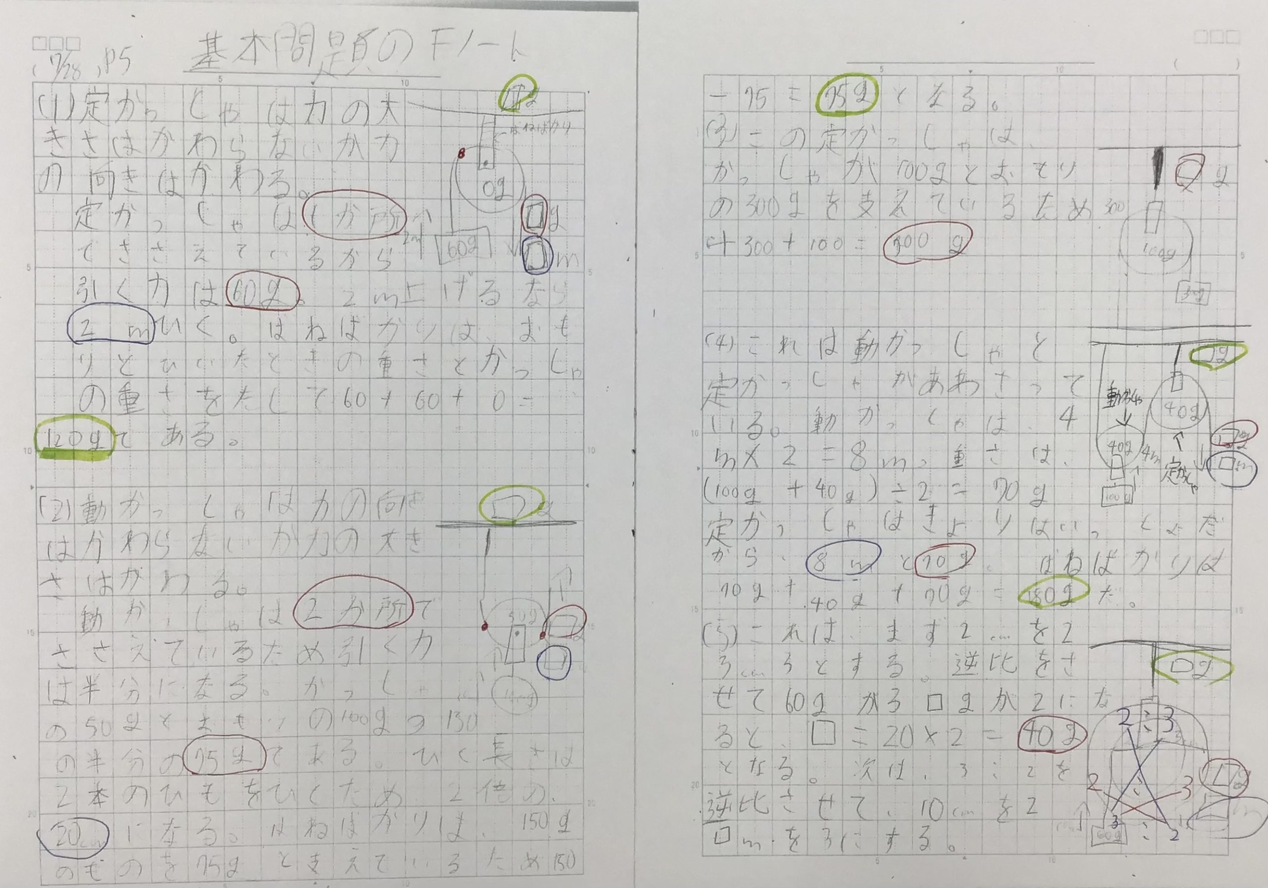 復習ノートへの熱意！
