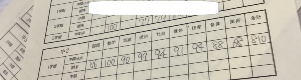 つぎの定期試験は２か月後。