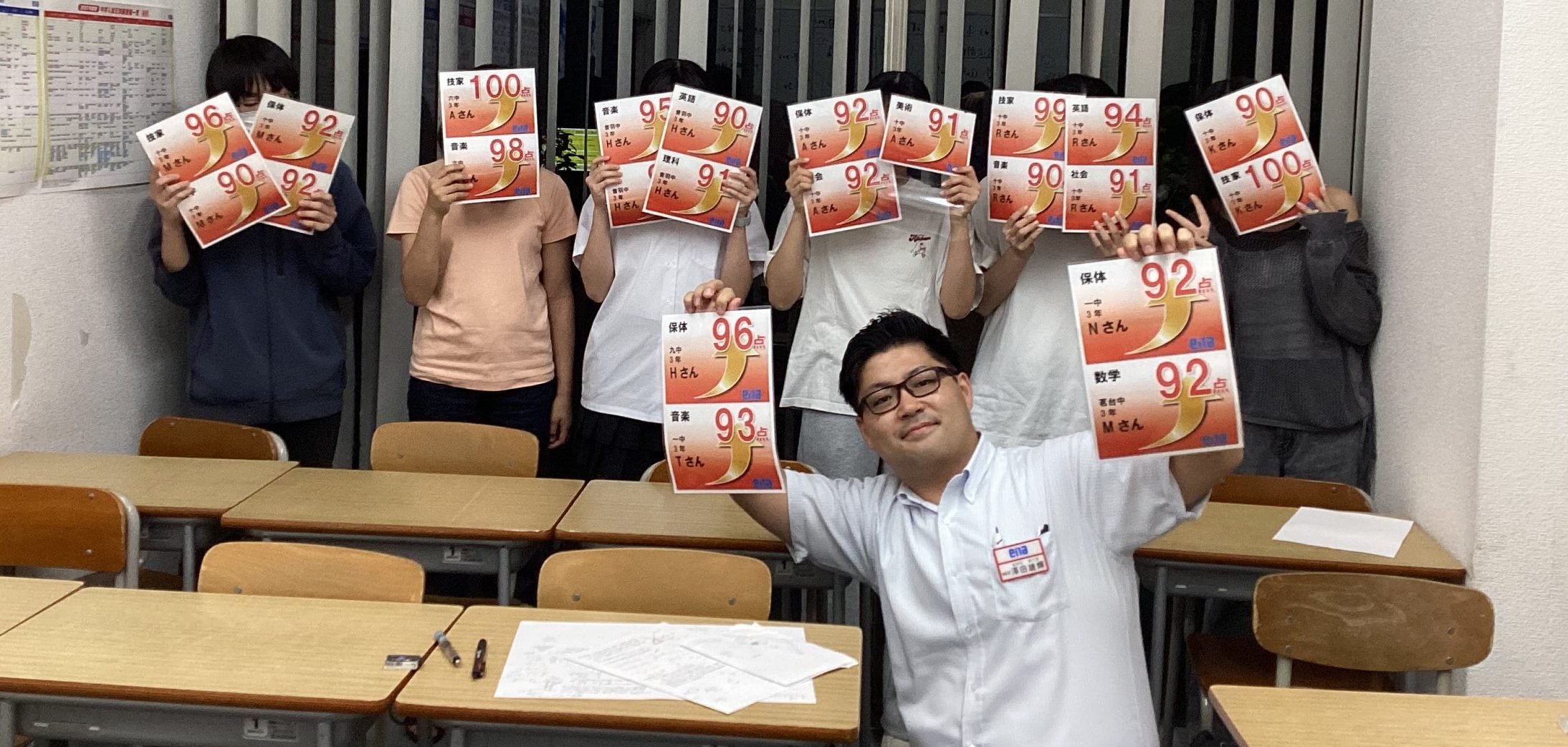 テスト結果