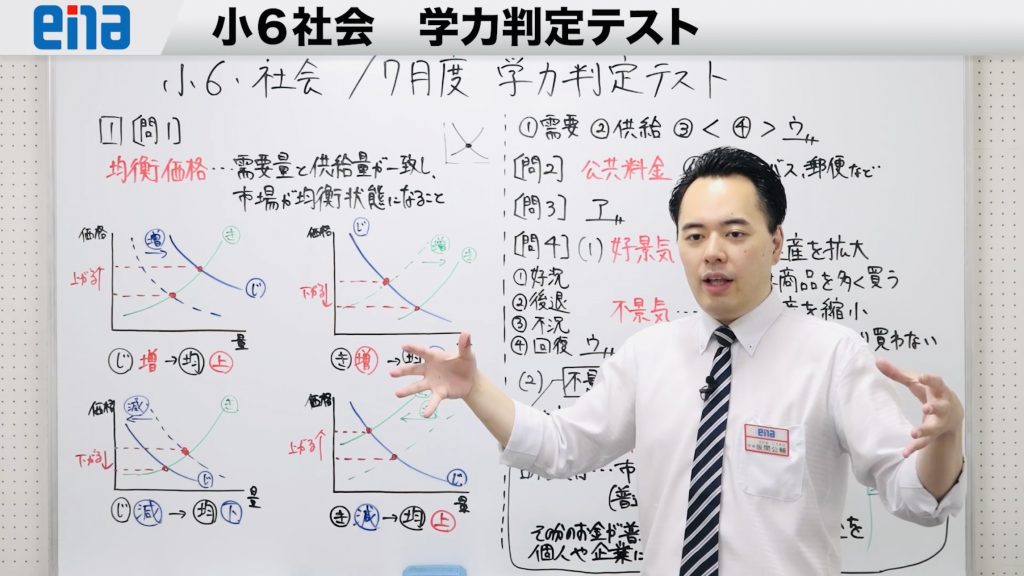 ena雑色 | 公式・進学塾のena｜中学・高校受験を中心に大学受験まで対応