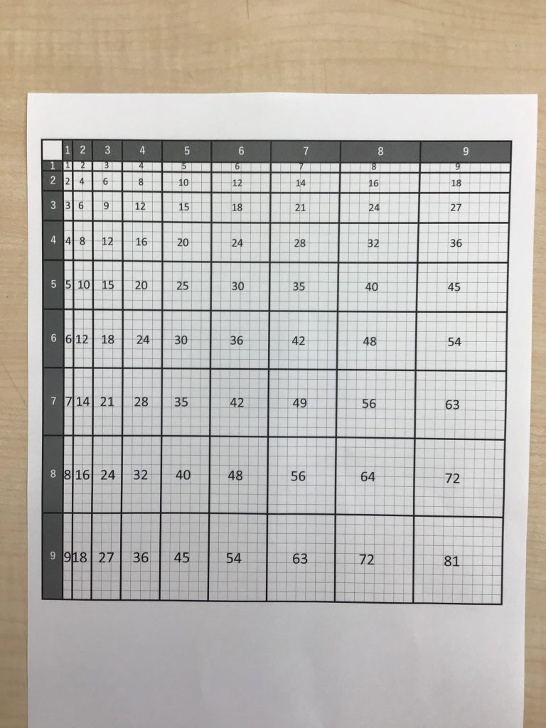 【ena新御徒町】九九と数量感覚