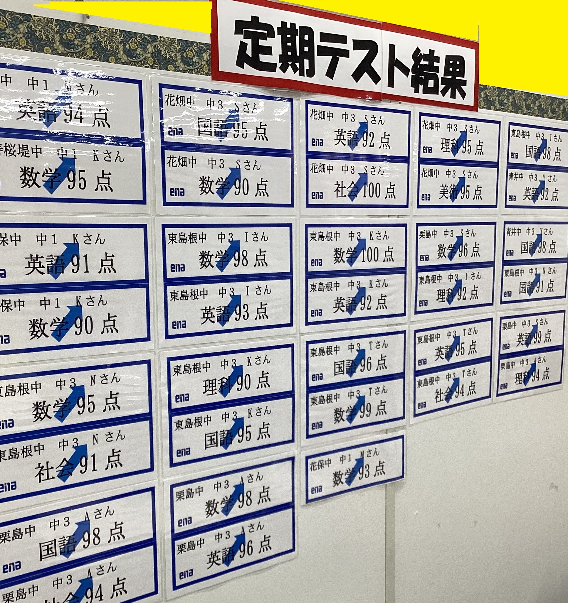 7月11日　定期テスト結果