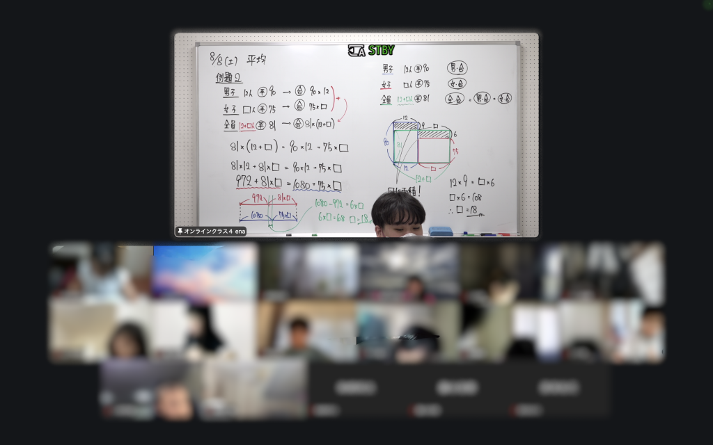 【（小学部）ここからラストスパート!!　８月８日】enaオンラインclass通信＃１９８９