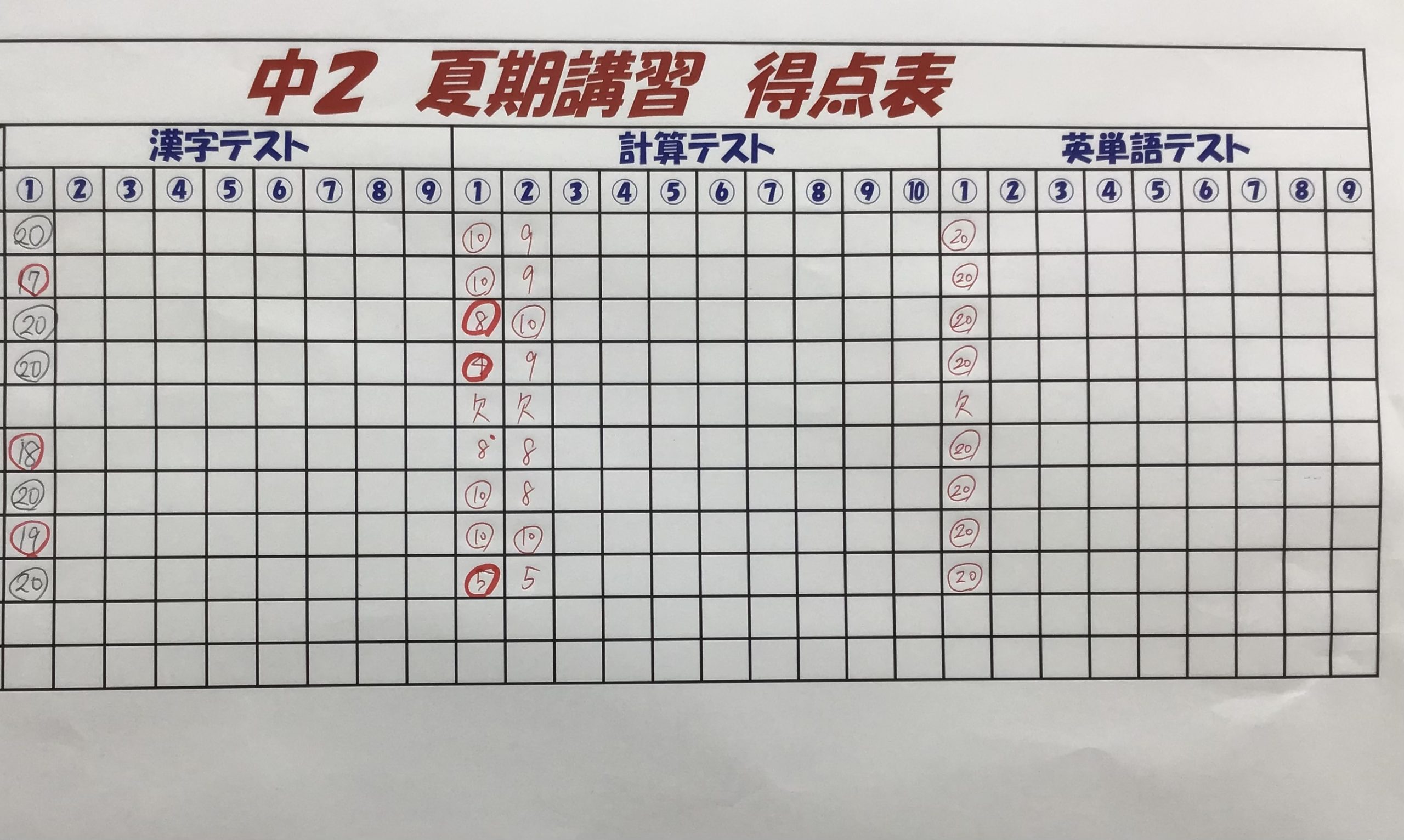 中２生、始動！