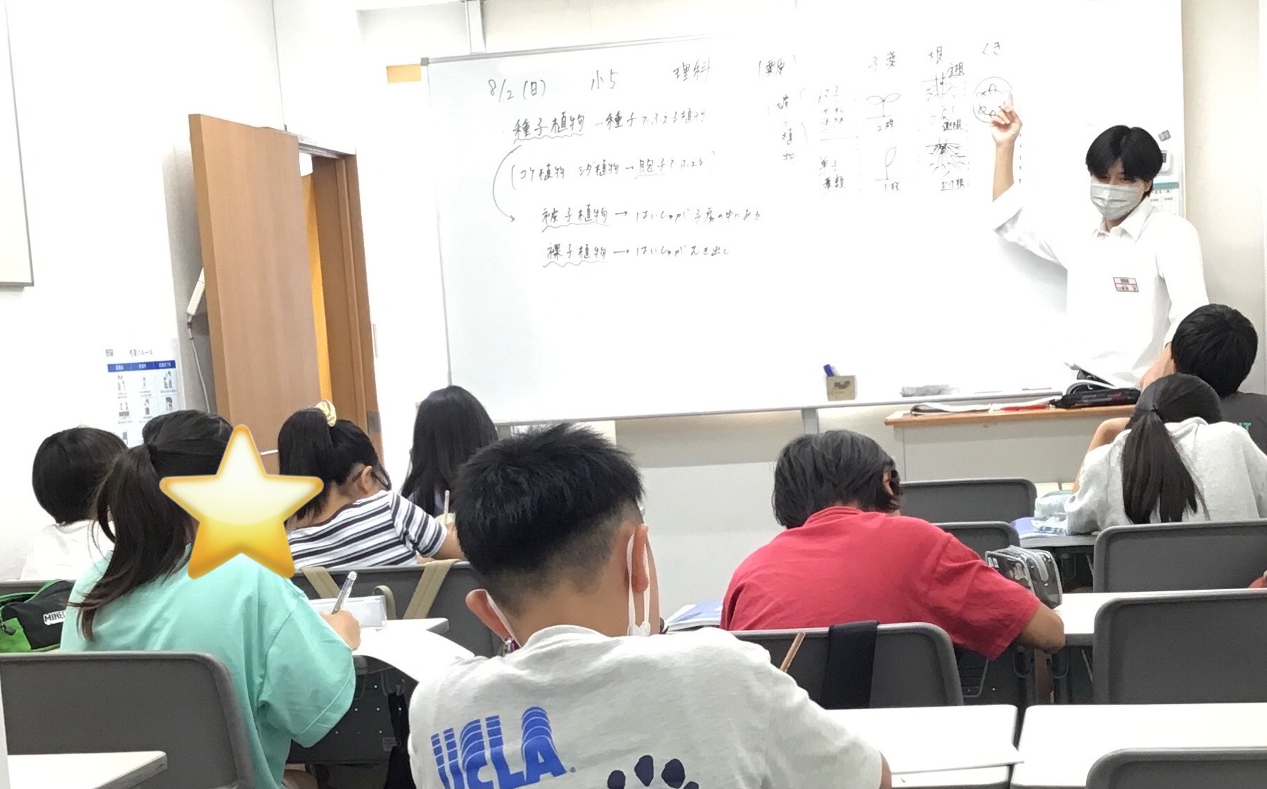 夏期講習　3期スタートです！