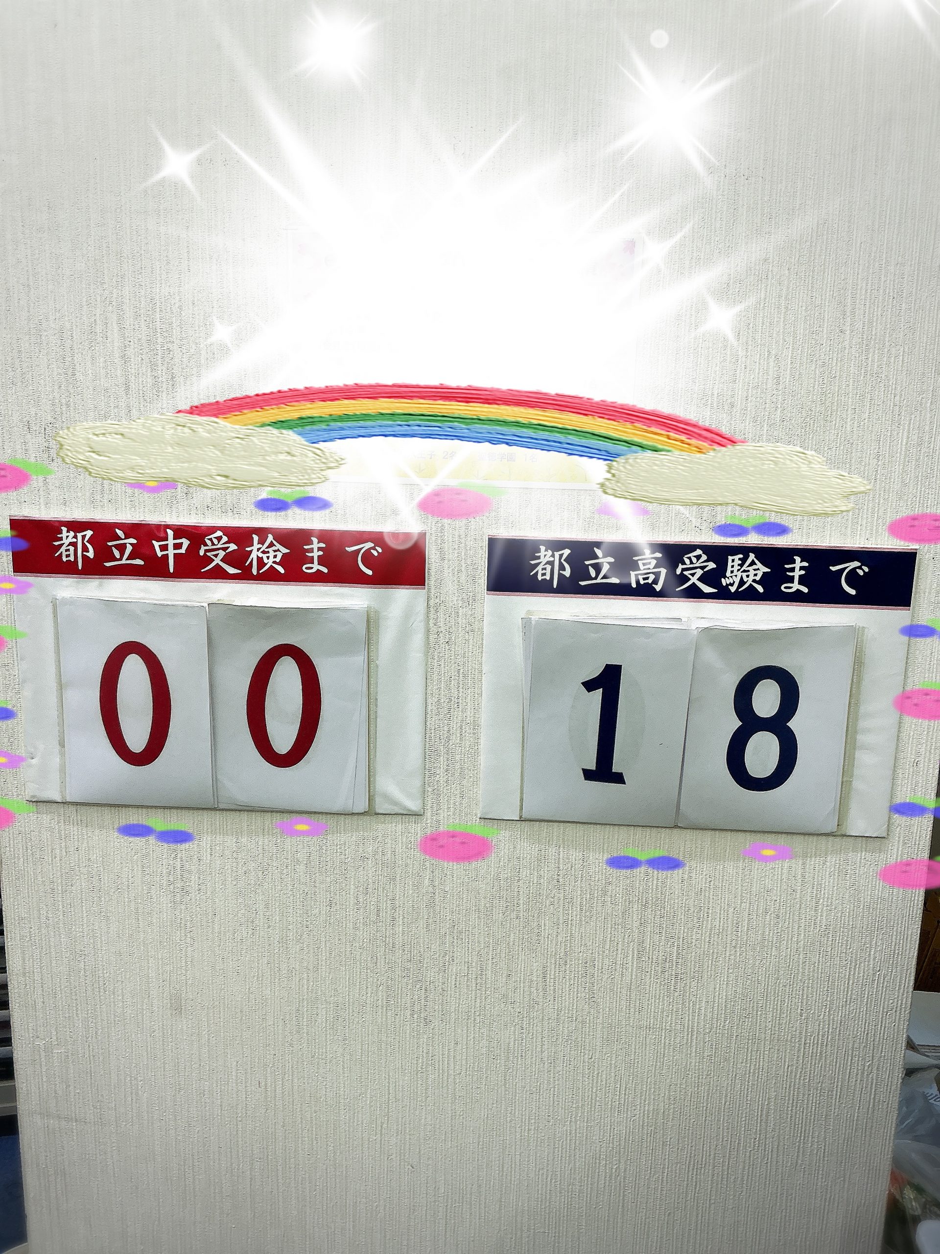 決戦の日★東府中