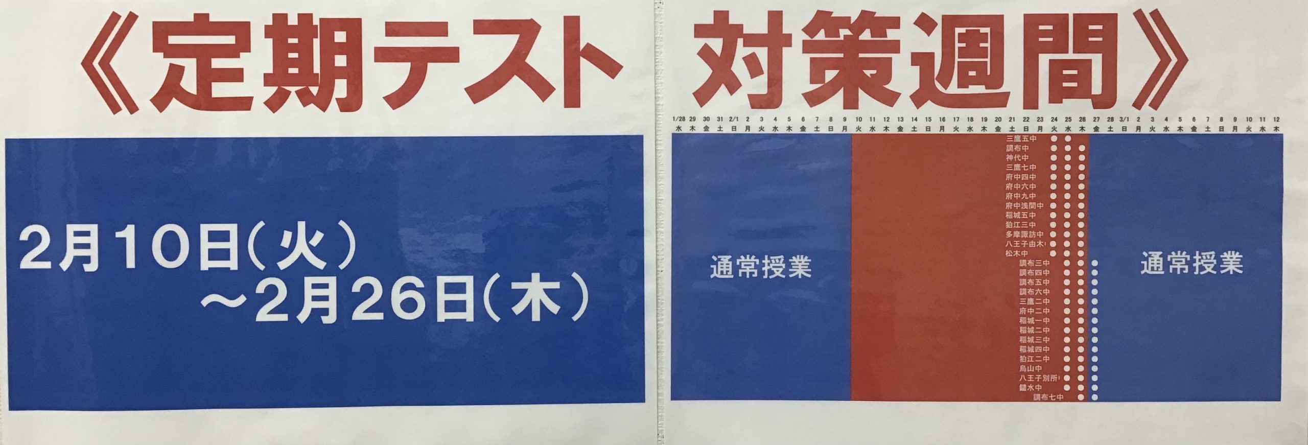 成功への情熱を見せろ！