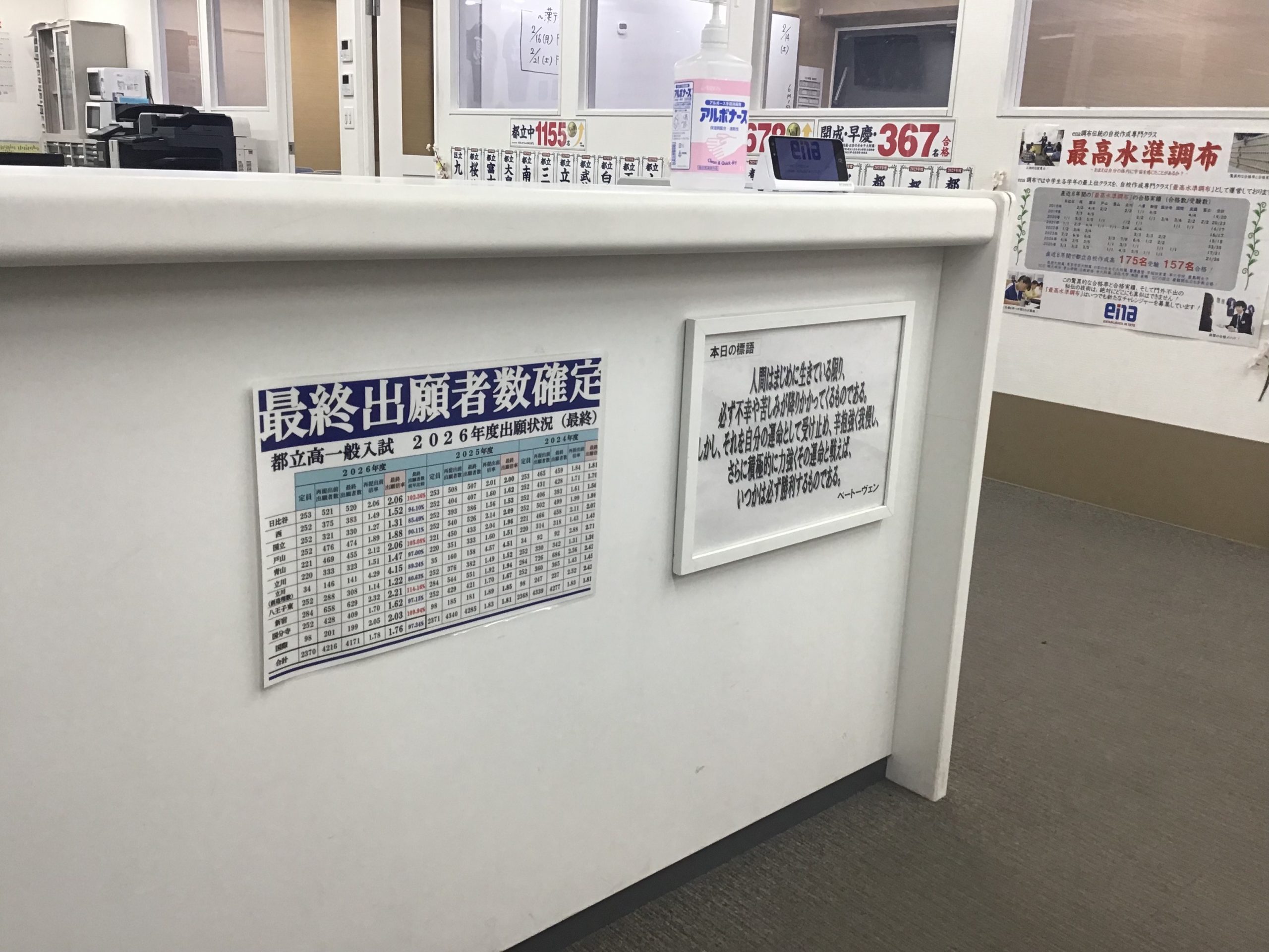 都立高一般入試の応募者数が確定しました！