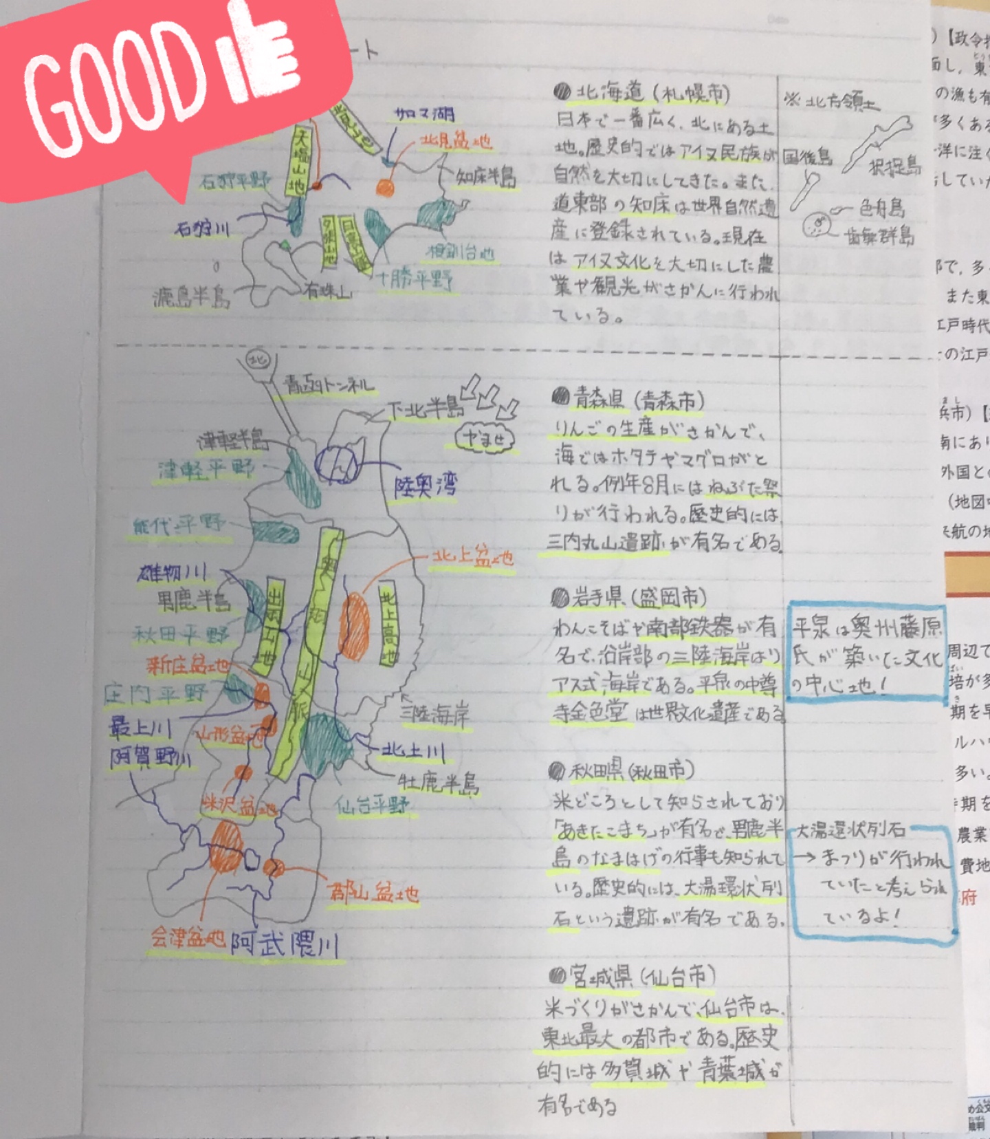 狛江ウォッチ0316【小６】復習命。