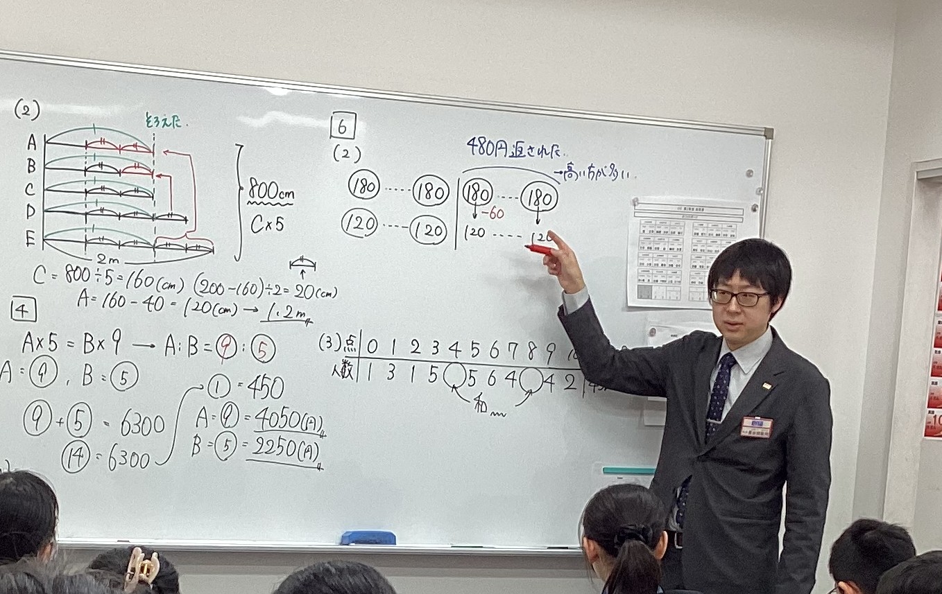 【ena吉祥寺】改めて自己紹介