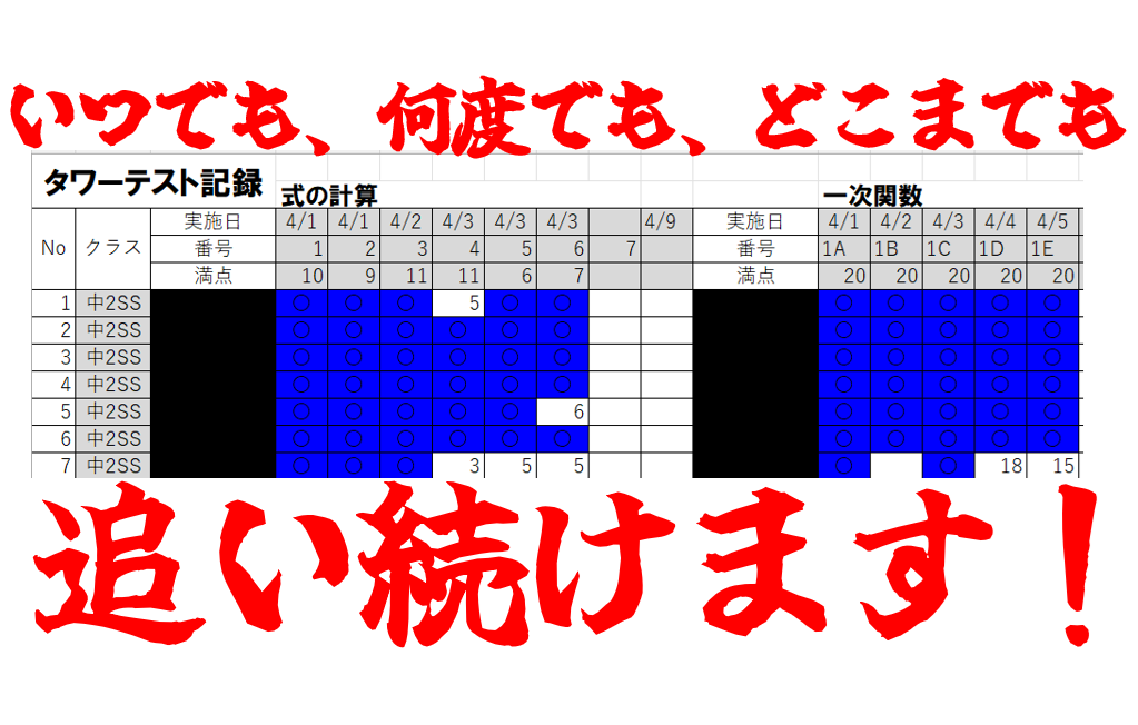 【KUNI×BLOG】No.021♦いつでも何度でもどこまでも