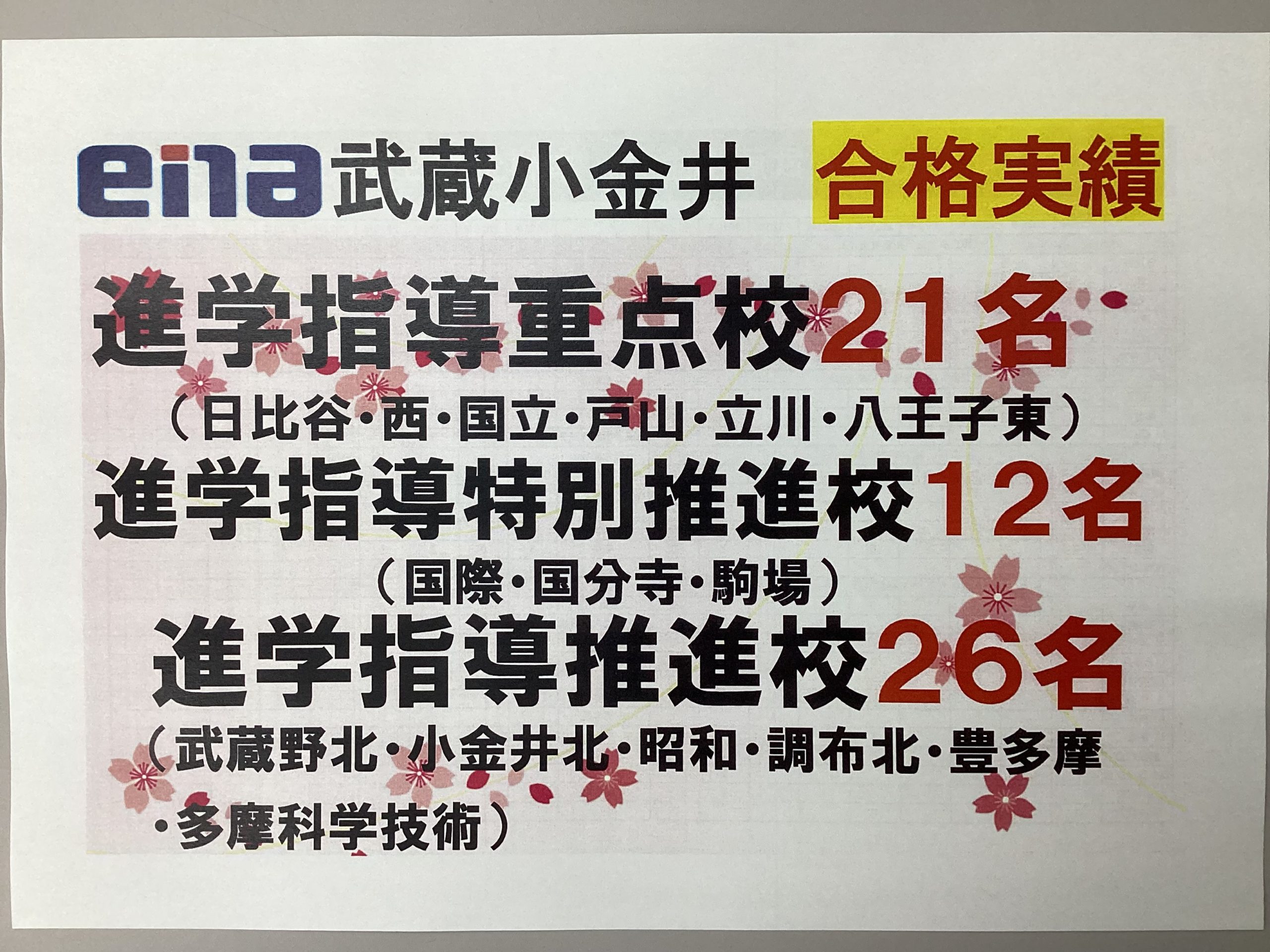 【ｅｎａ武蔵小金井】合格実績