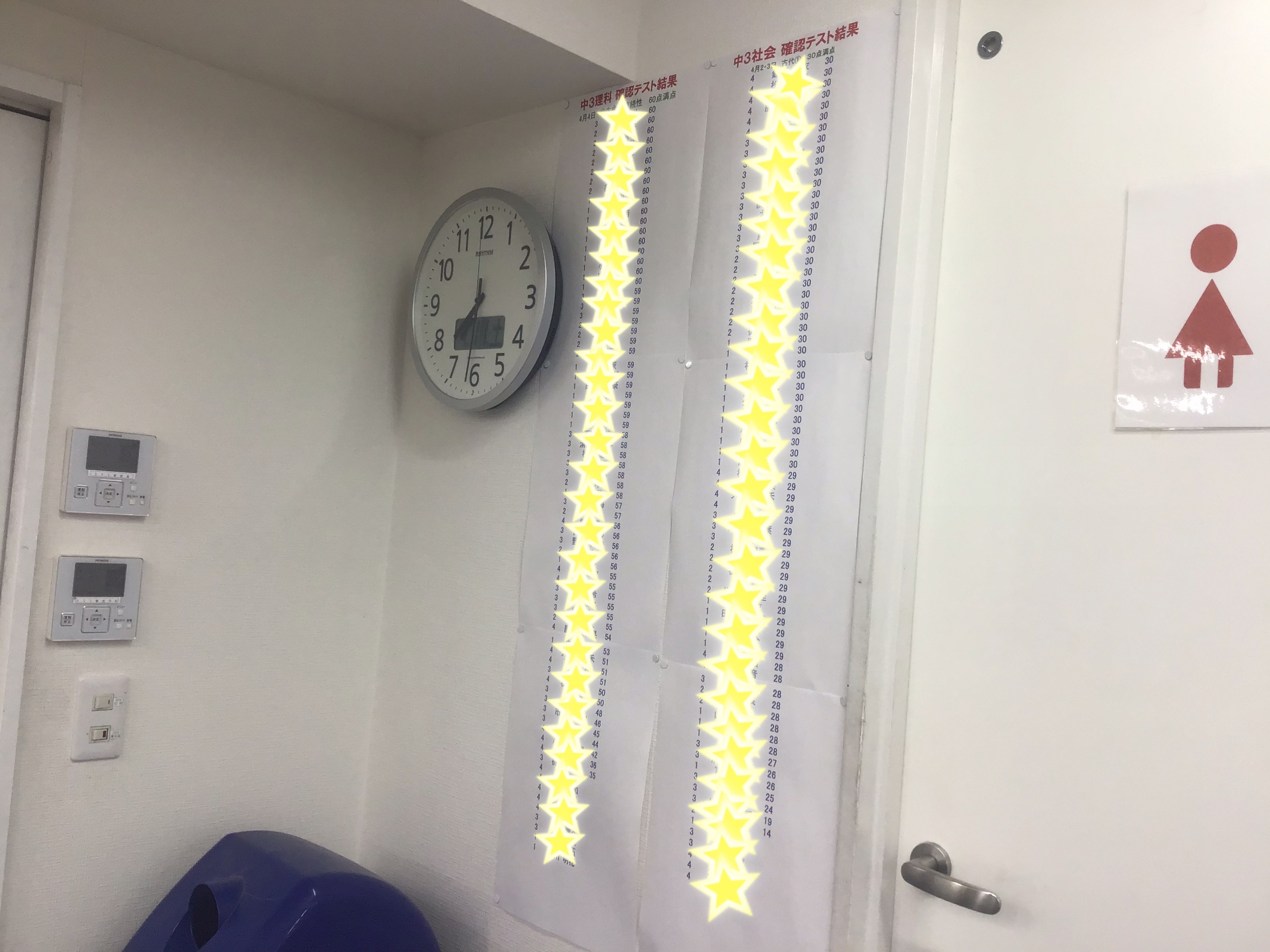 満点をとるぞ、中３生！