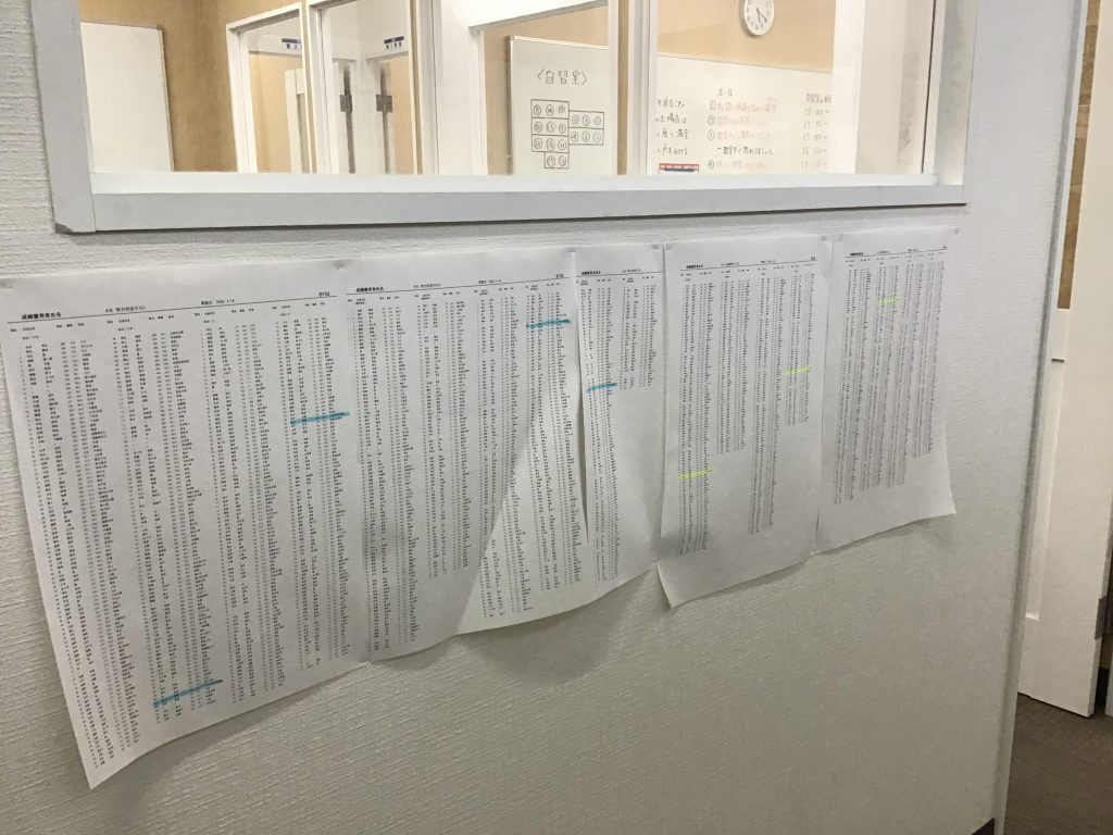 春期講習9日目〜ランキング〜