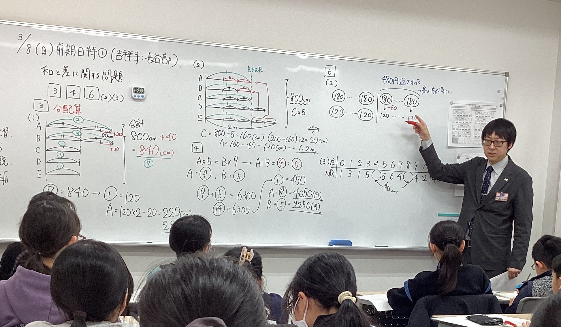 前期日曜特訓 小石川中コース | 公式・進学塾のena｜中学・高校受験を