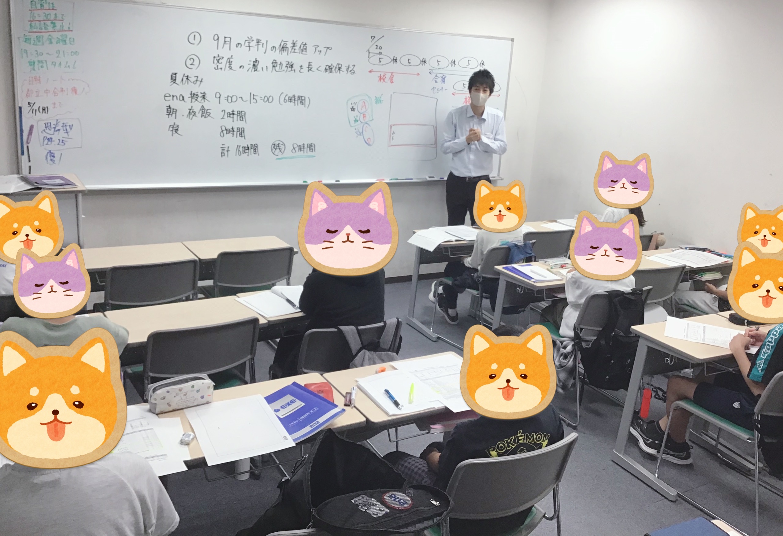 ～受験生　夏、化ける。～