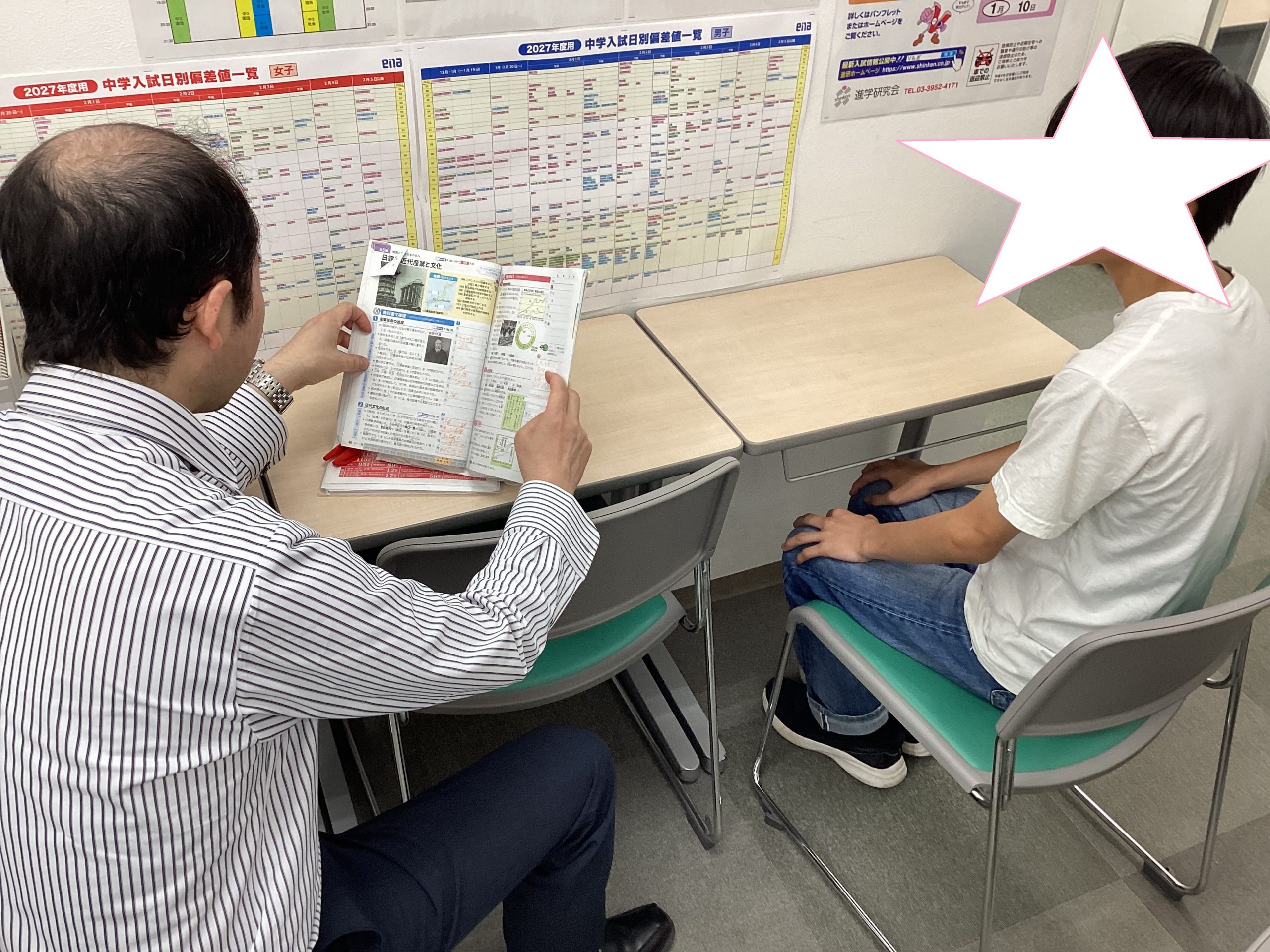 覚えているかの確認！