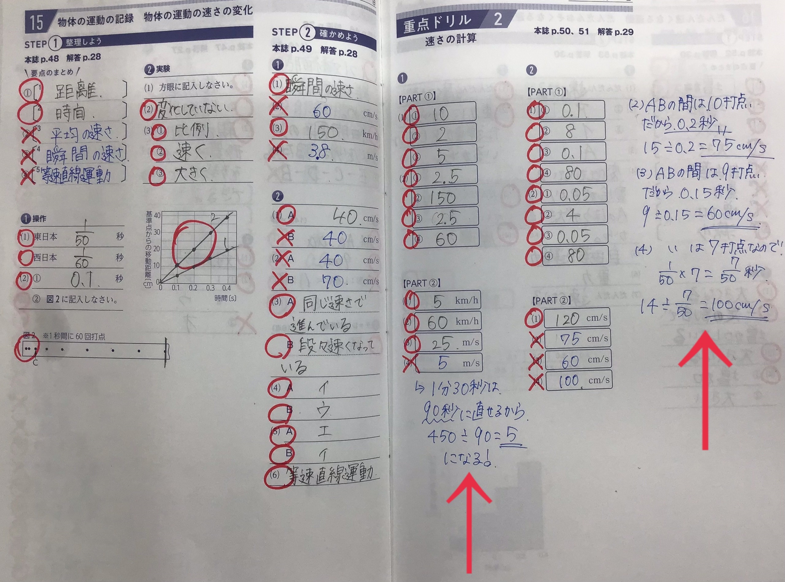 提出物が決め手！
