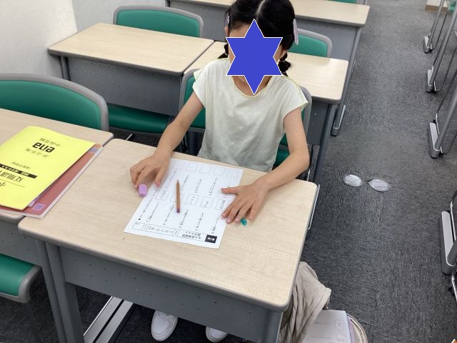 町田通信No.114　～夏期Ⅰ-⑮　夏期講習４日目の小学生～