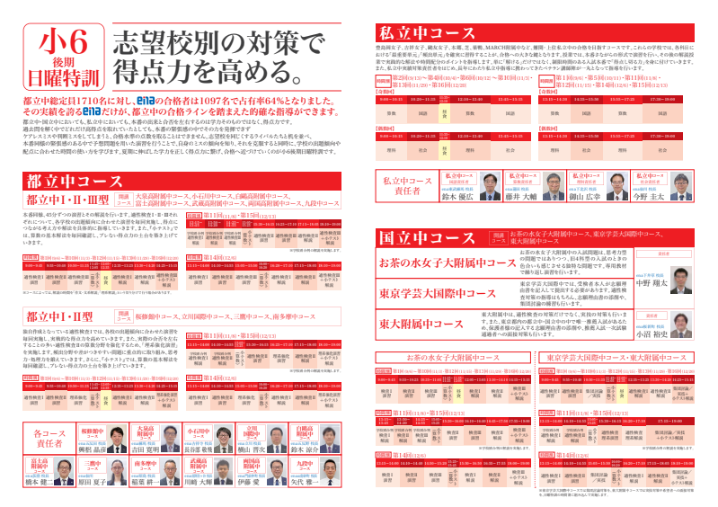 小6,中3ただの過去問演習ではない。［ena］の日曜特訓が「結果」を
