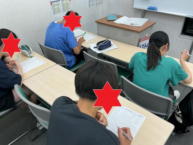 町田通信No.112　～夏期Ⅰ-⑬　得点力向上のために～