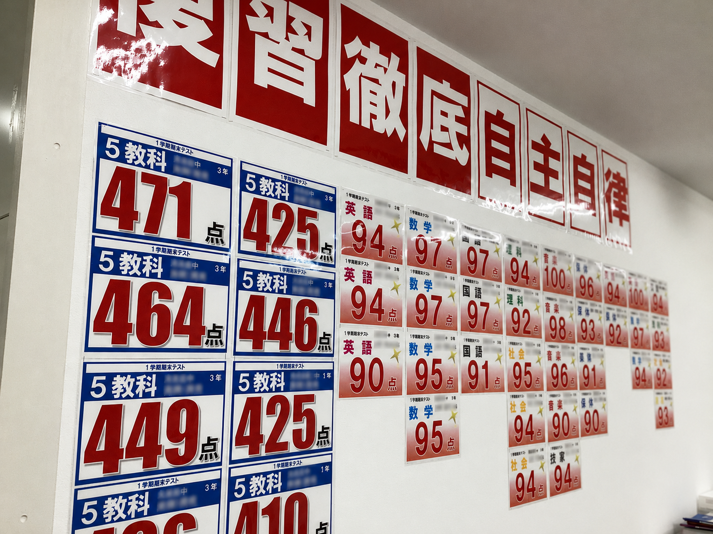 期末テスト結果回収中！