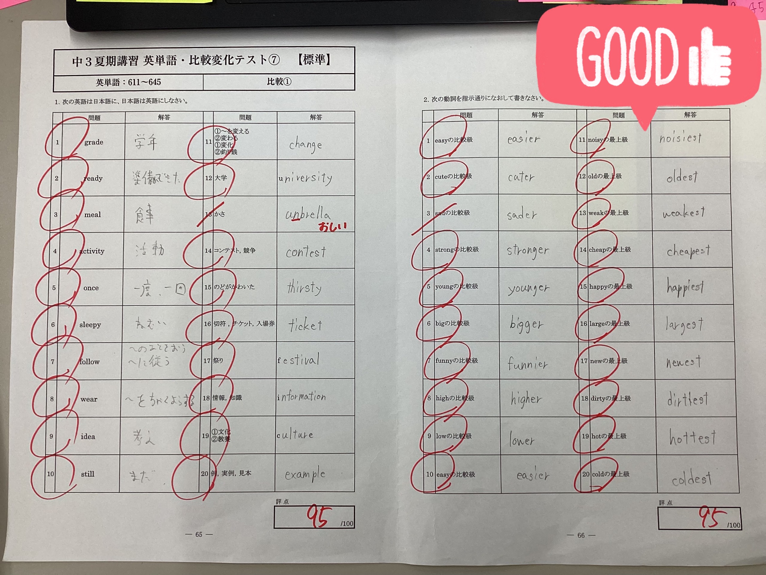 ★日刊ena府中～夏期講習９日目！～★