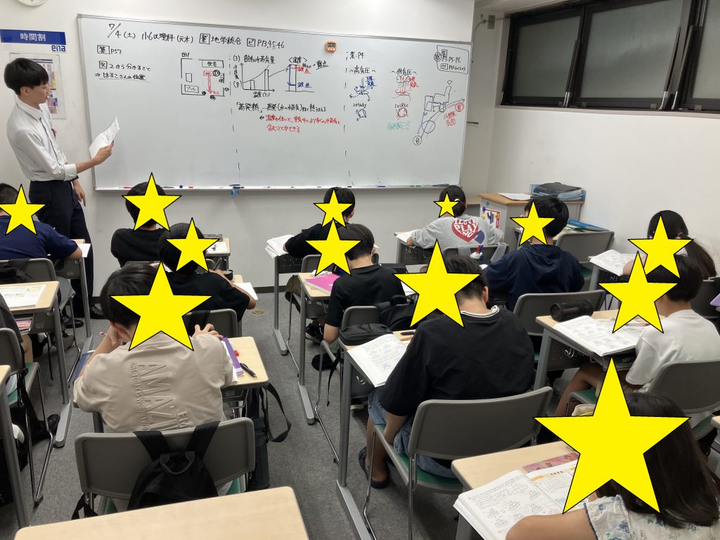 ena三鷹 | 公式・進学塾のena｜中学・高校受験を中心に大学受験まで対応