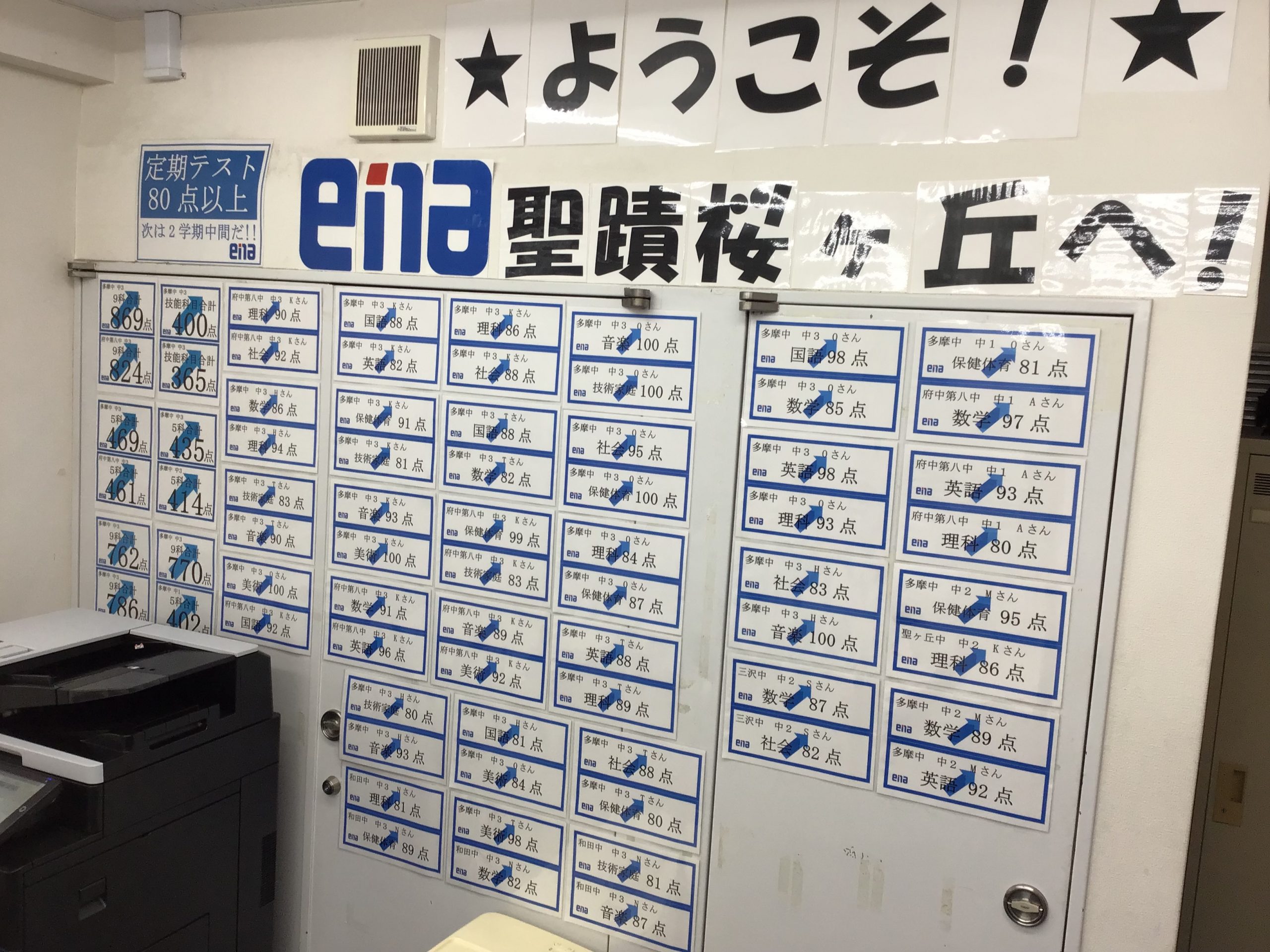 【ena聖蹟桜ヶ丘より】定期試験結果