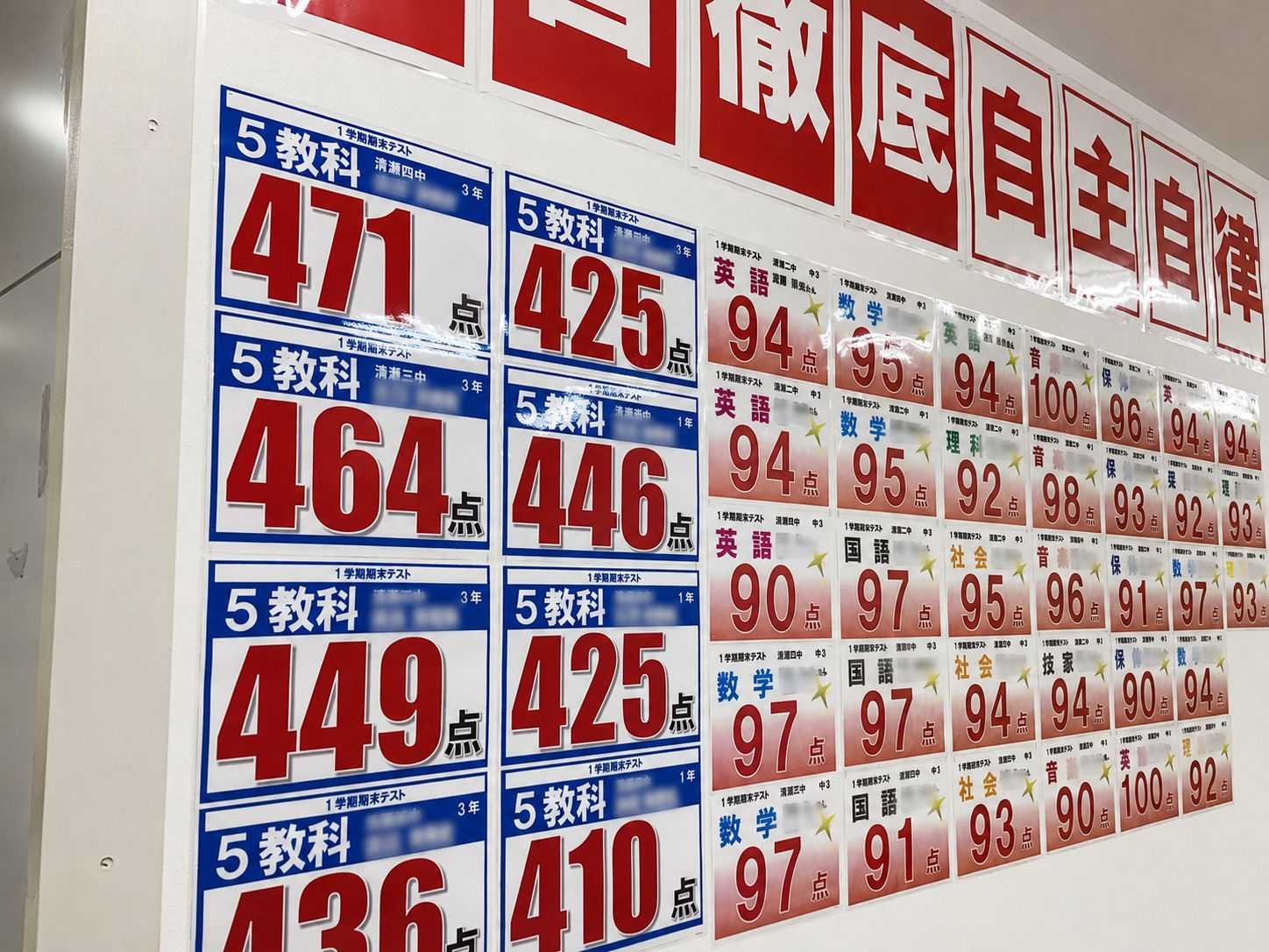 優秀者掲示！