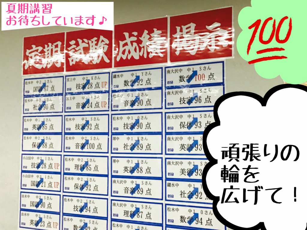 学校定期試験得点UP続出！