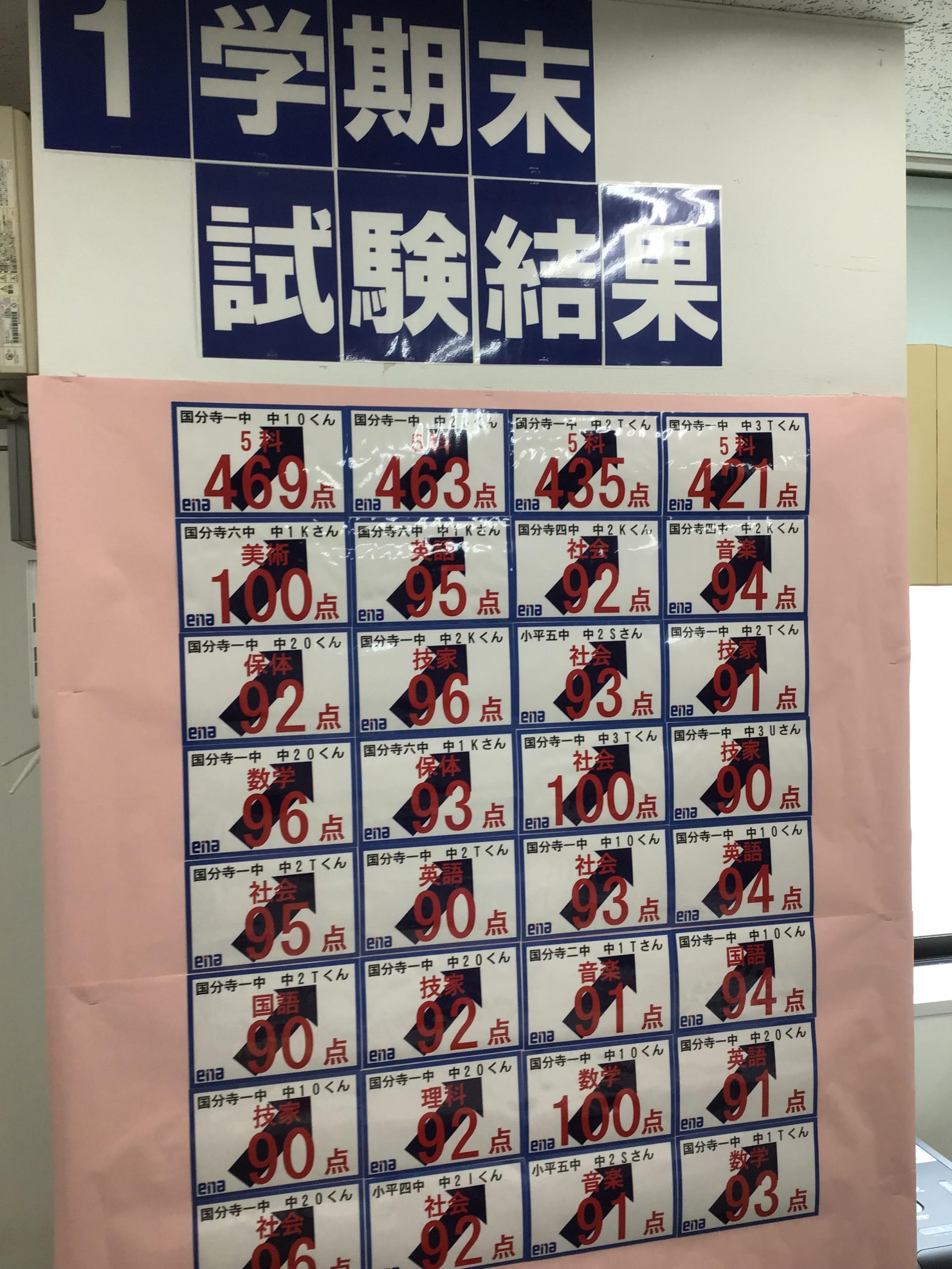 7月6日（月）　ena国分寺