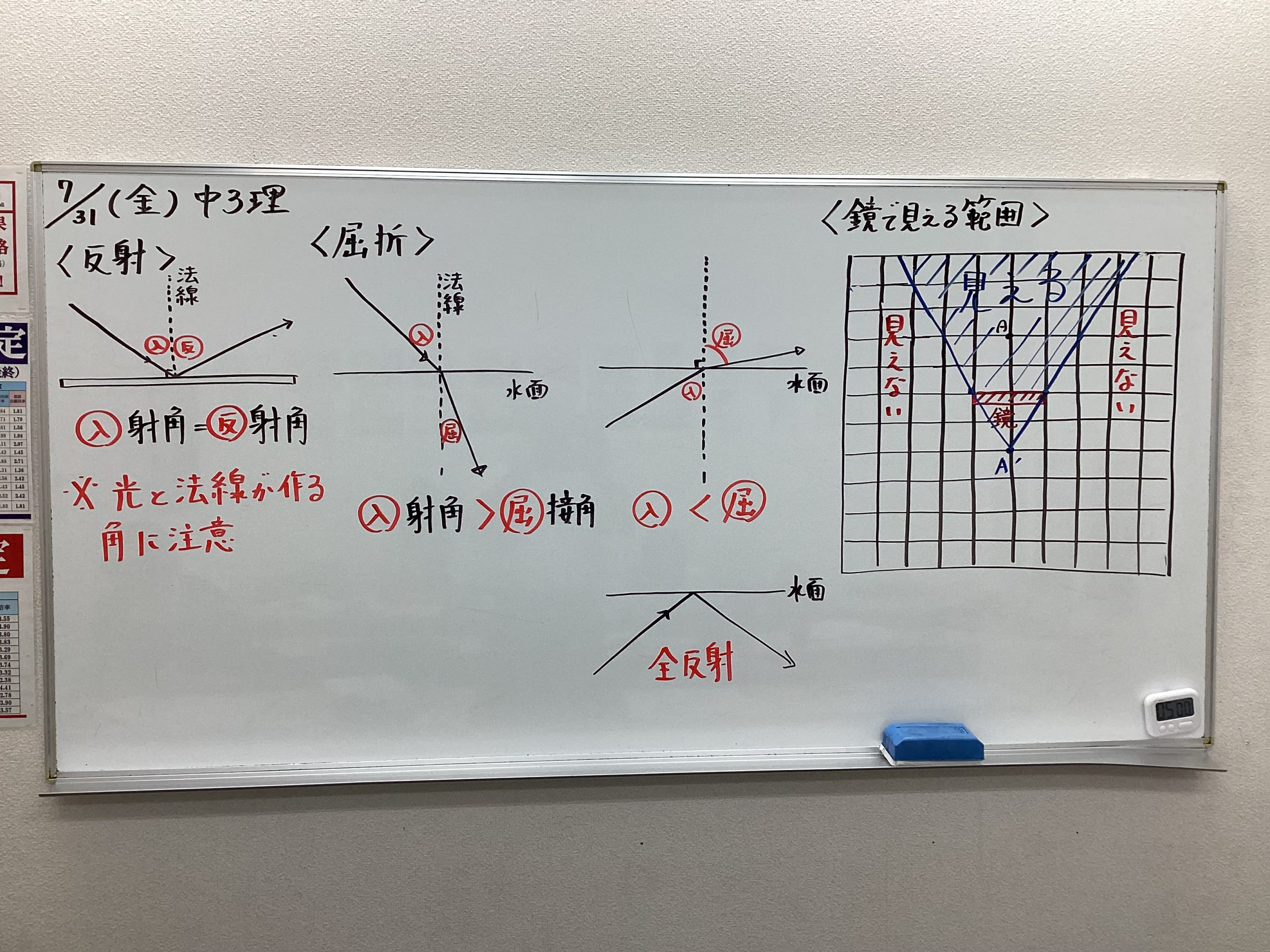 【ｅｎａ武蔵小金井】夏期講習③