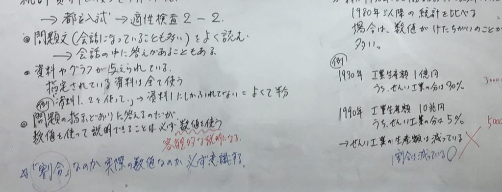 ５期終了