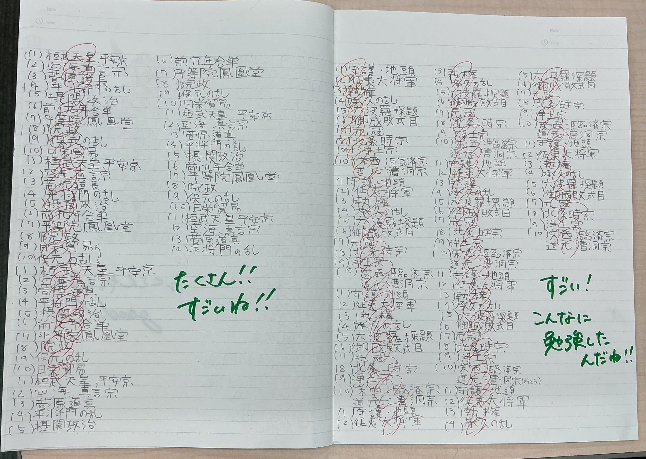 努力を継続できていてすごい！