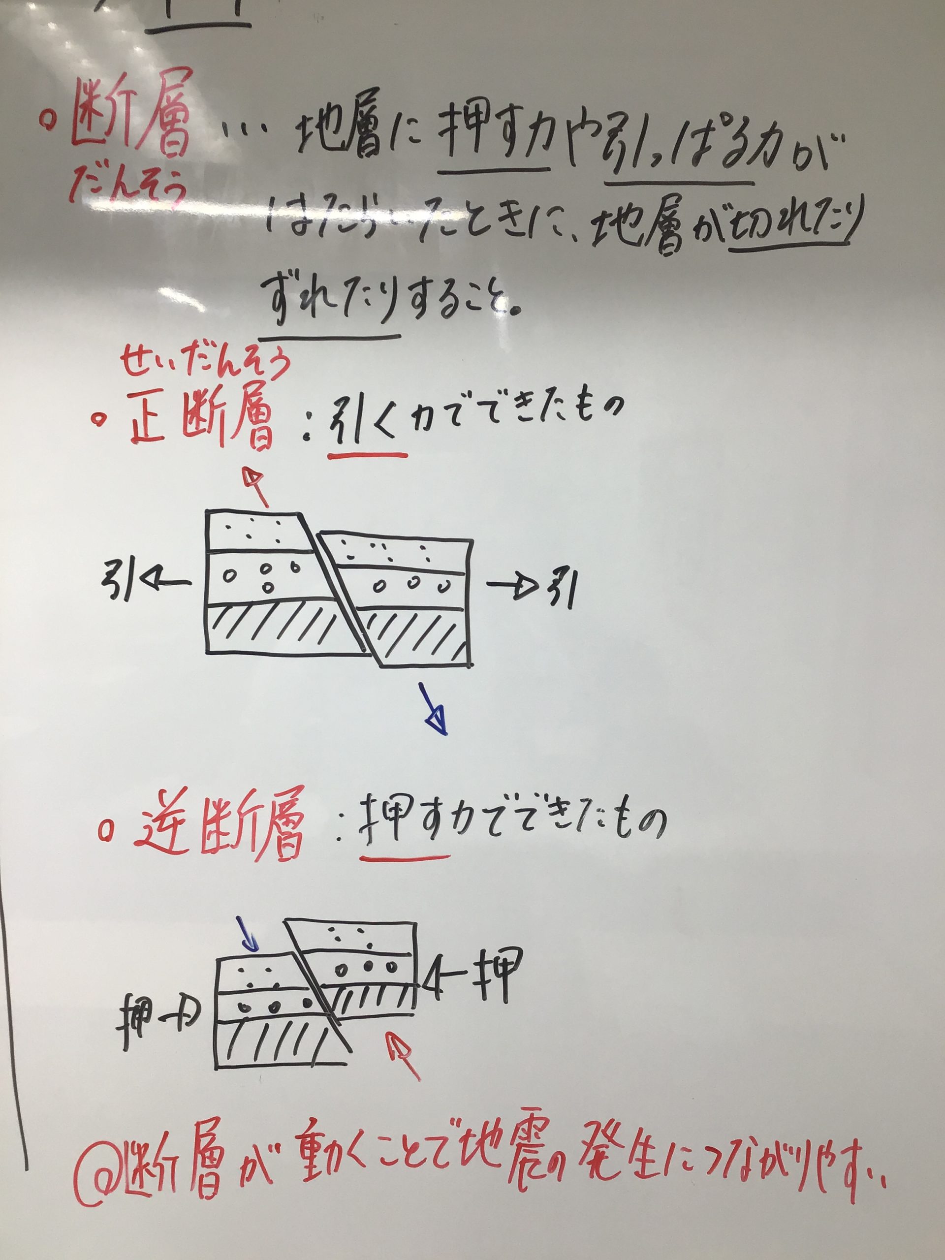 【ena東伏見】真の理解に辿り着くには。（夏期便り１３）